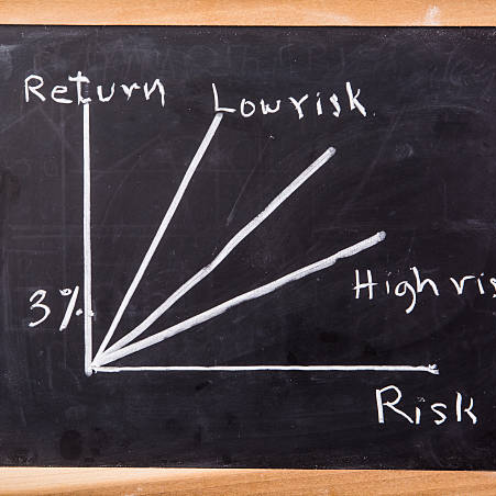 The Correlation Spike Problem: How Macro Shocks Break Diversification | Crystal Ball Markets episode artwork