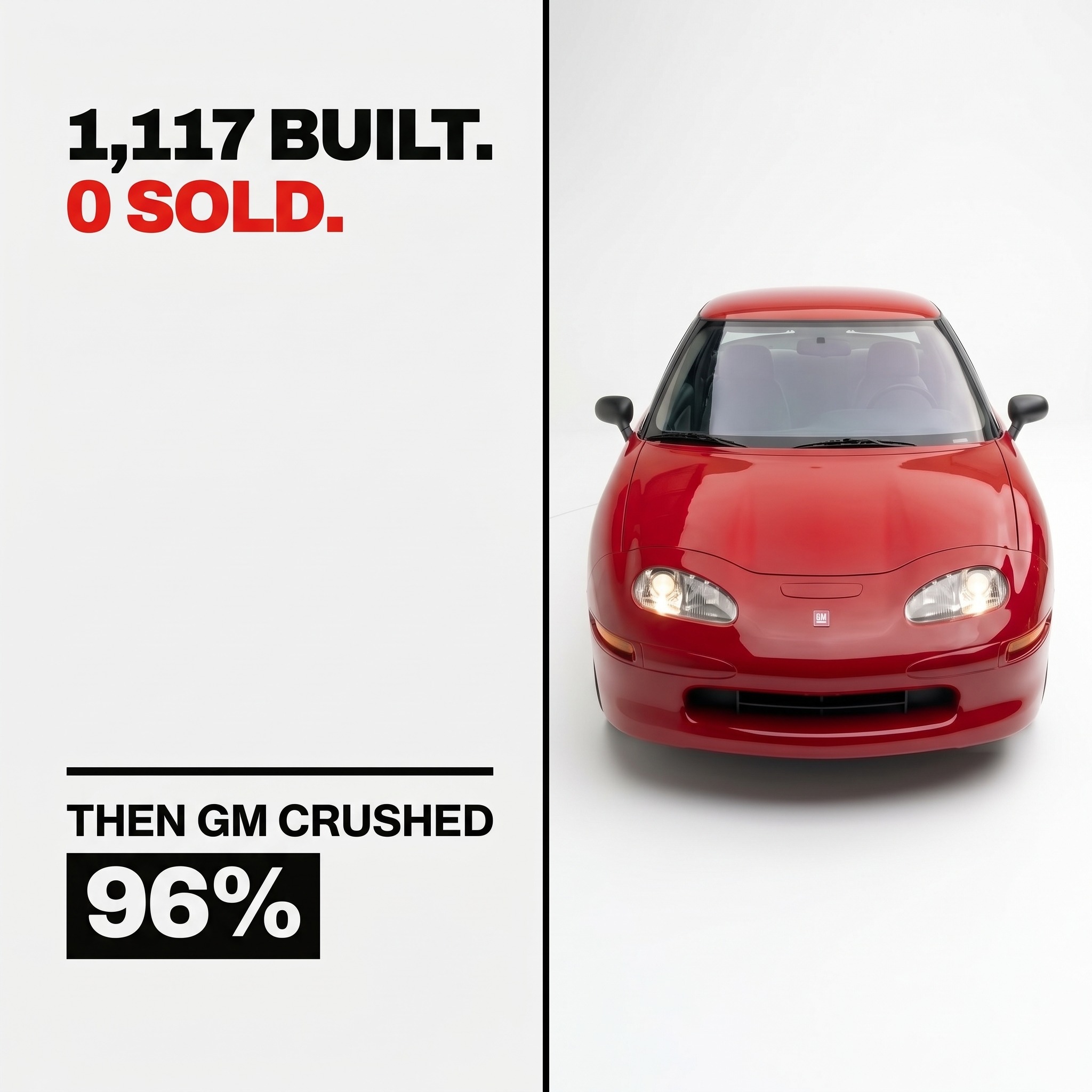 The Truth Behind Why the First Real Electric Car Failed episode artwork