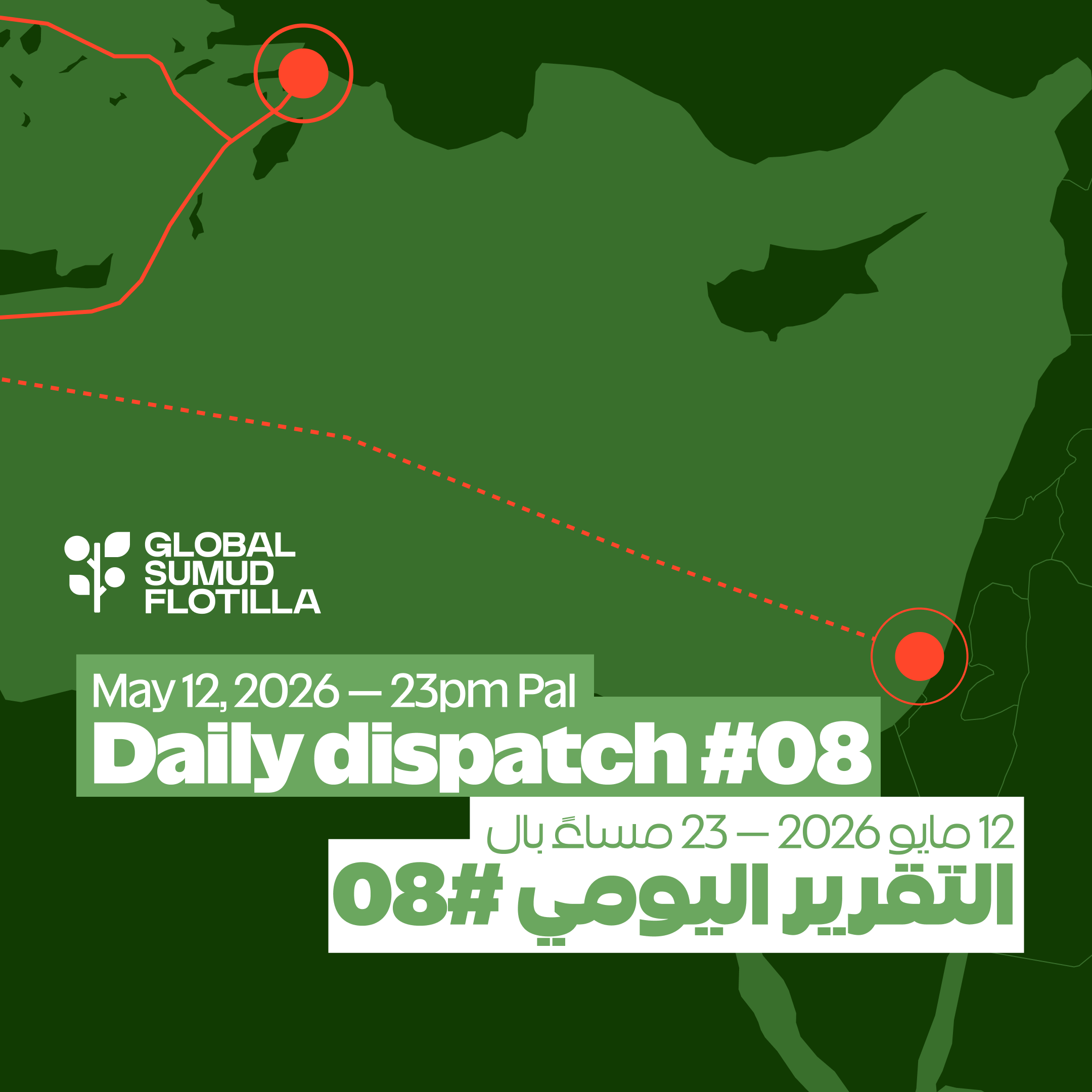 Daily Dispatch #08 | May 12, 2026 episode artwork