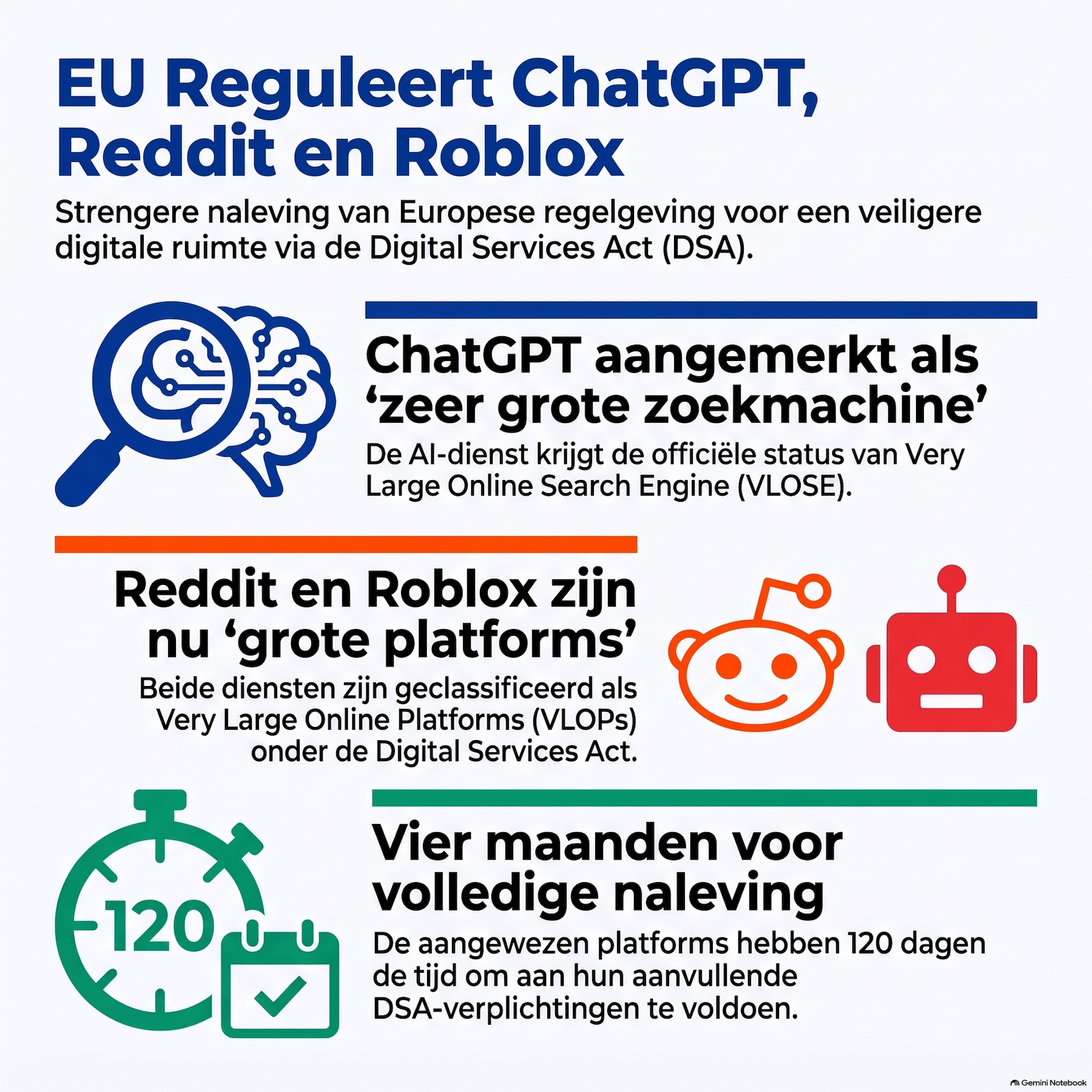 De DSA-Ultimatum: Wanneer de EU-bureaucratie de digitale wereld (ChatGPT, Roblox, Reddit) ontmoet episode artwork