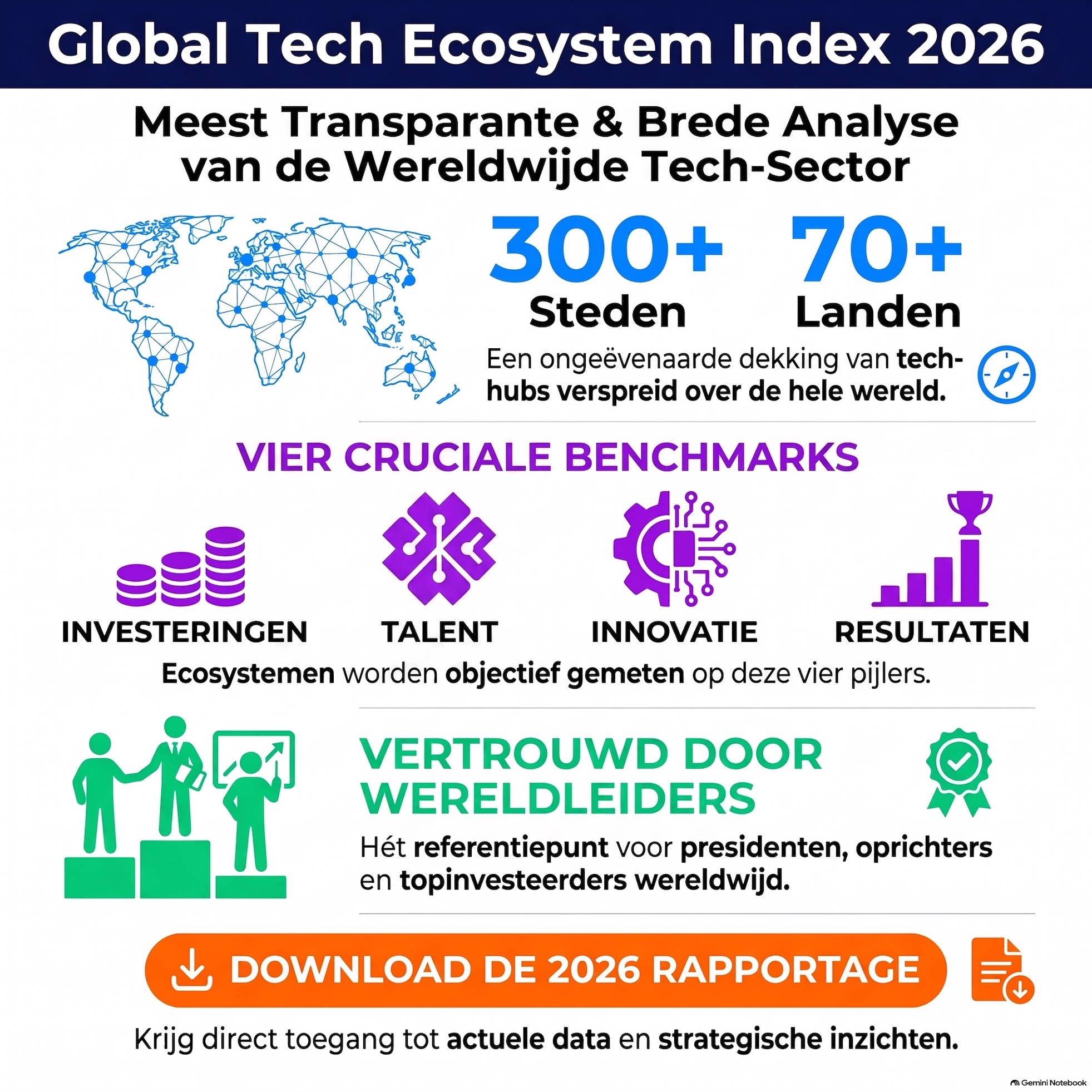 Hoe Tech-Ecosystemen de wereldkaart hertekenen episode artwork