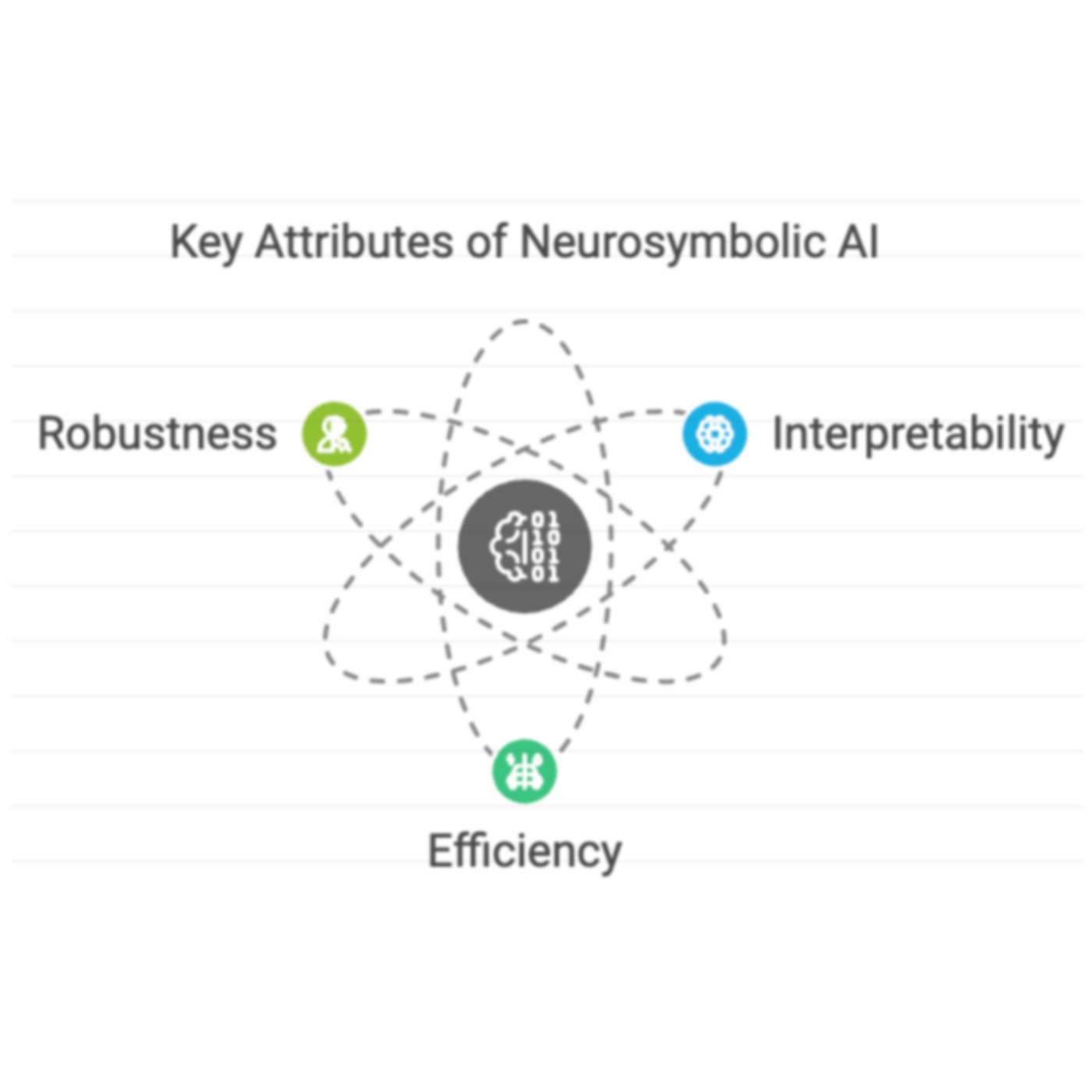 Data & AI with Mukundan
