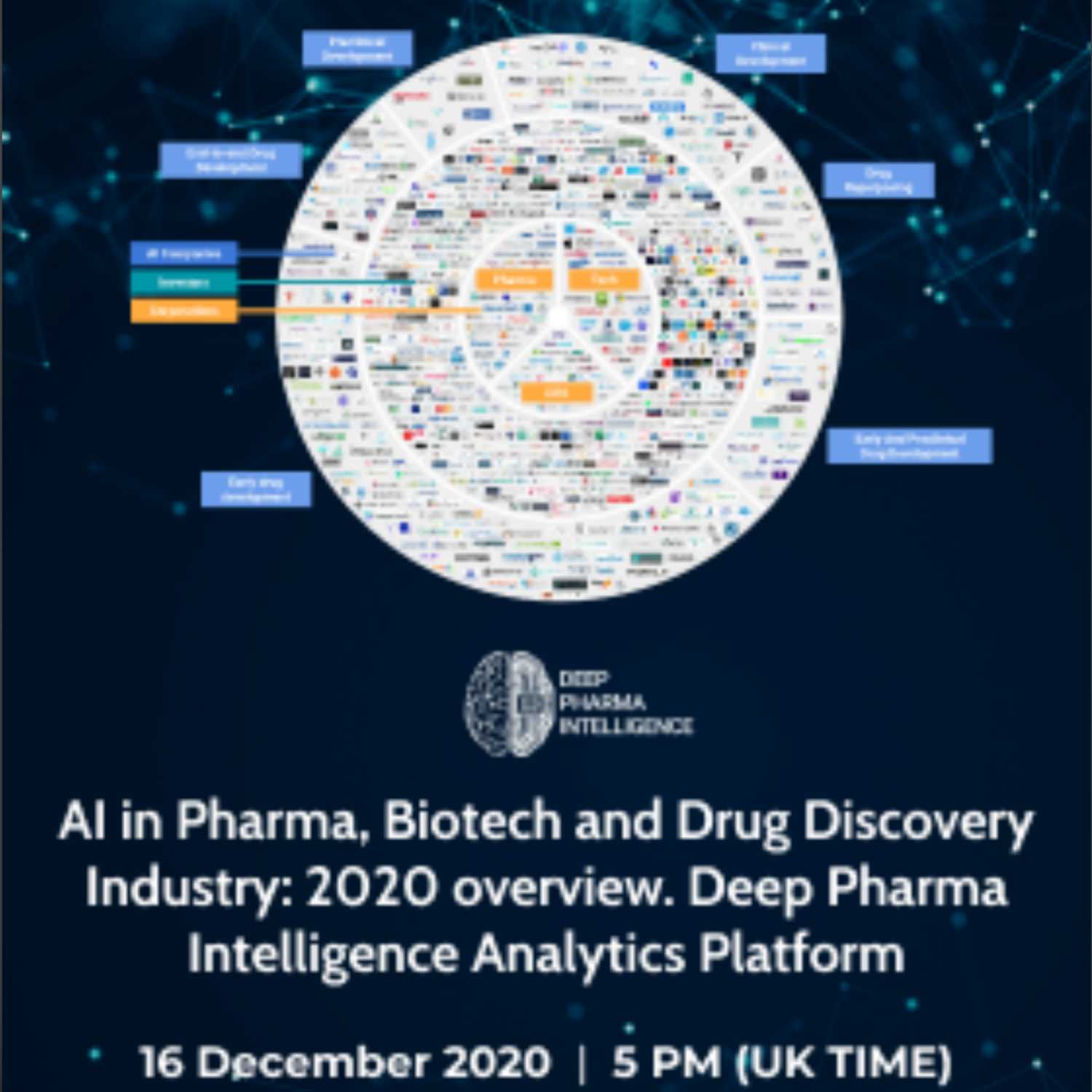 AI in Pharma, Biotech and Drug Discovery Industry 2020 episode artwork