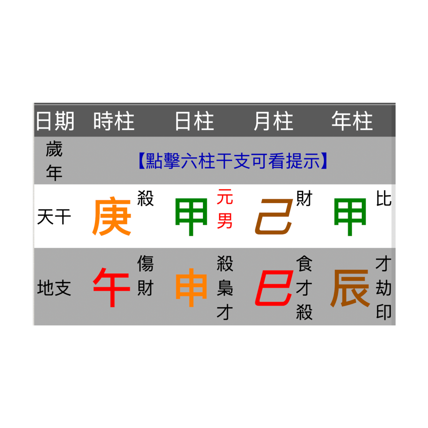 第六十一集：河伯（八字占卜/時空盤分析） episode artwork