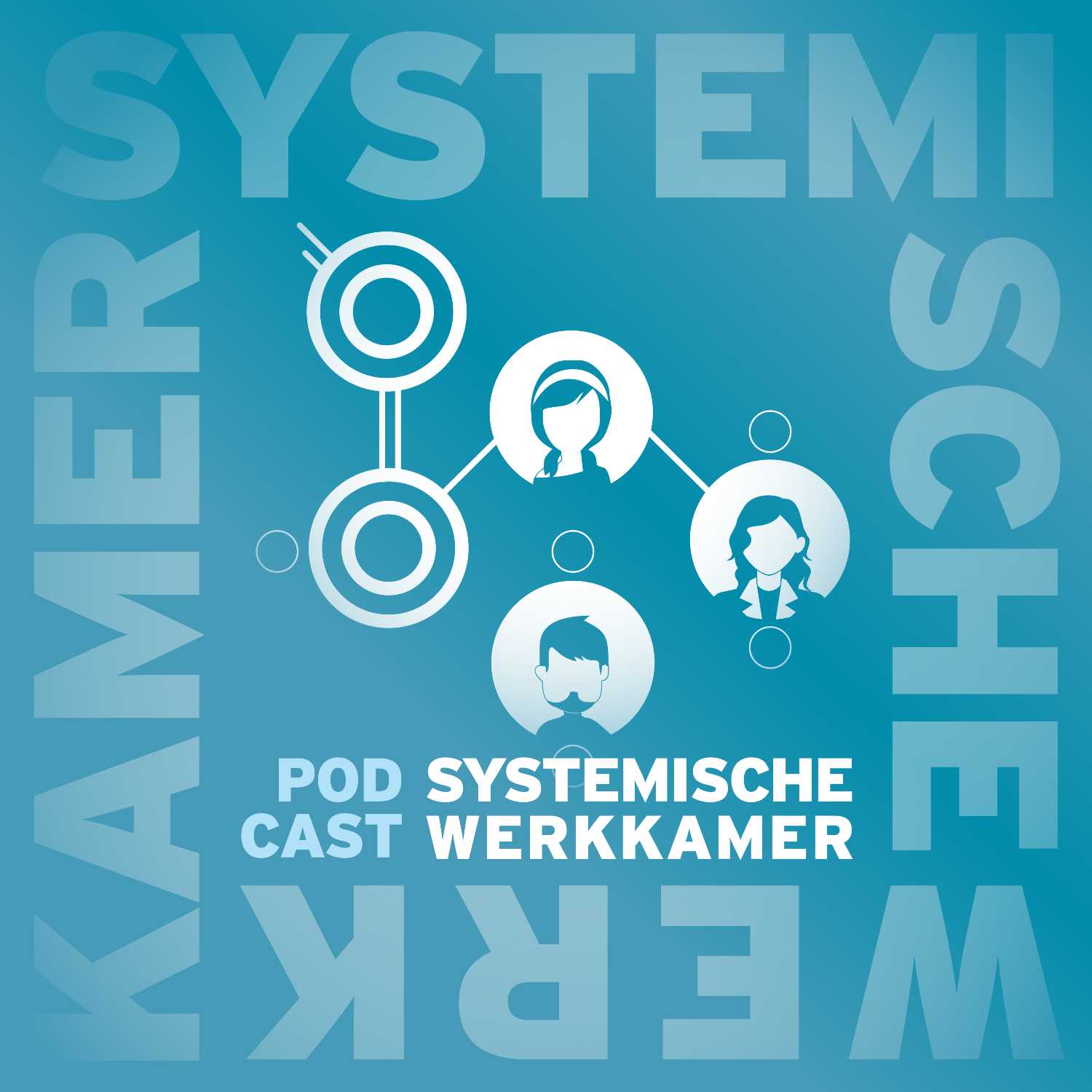 De systemische werkkamer podcast