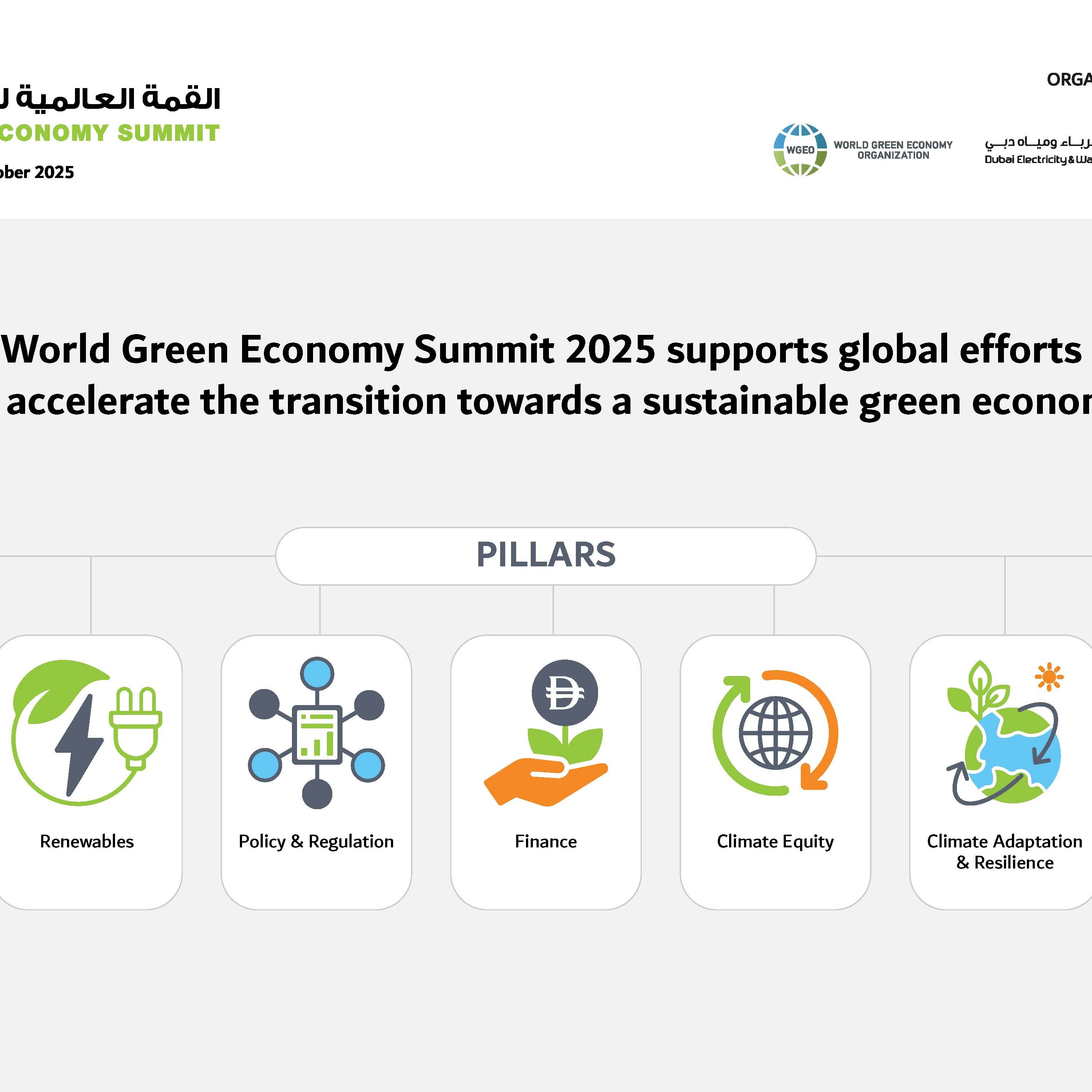 World Green Economy Summit 2025 supports global efforts to accelerate the transition towards a sustainable green economy across seven thematic pillars episode artwork