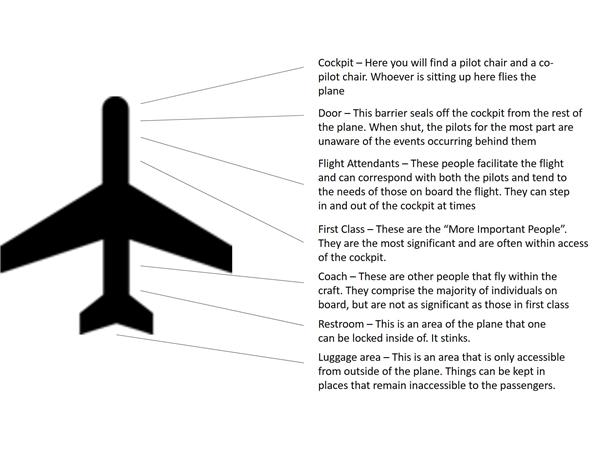 The Airplane Model of Dissociation