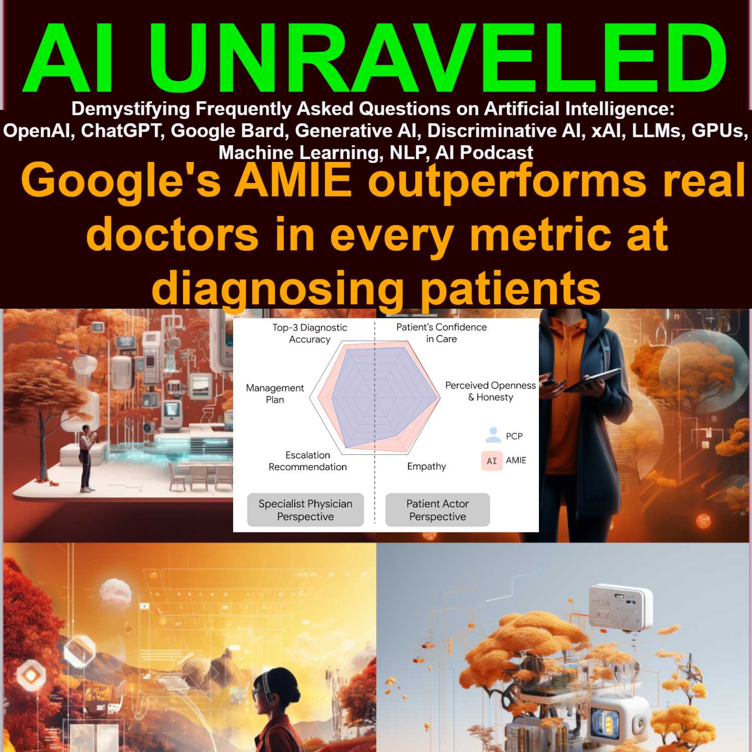 Revolution in Healthcare: Google’s AI (AMIE) Surpasses Doctors in Patient Diagnosis - A Detailed Analysis