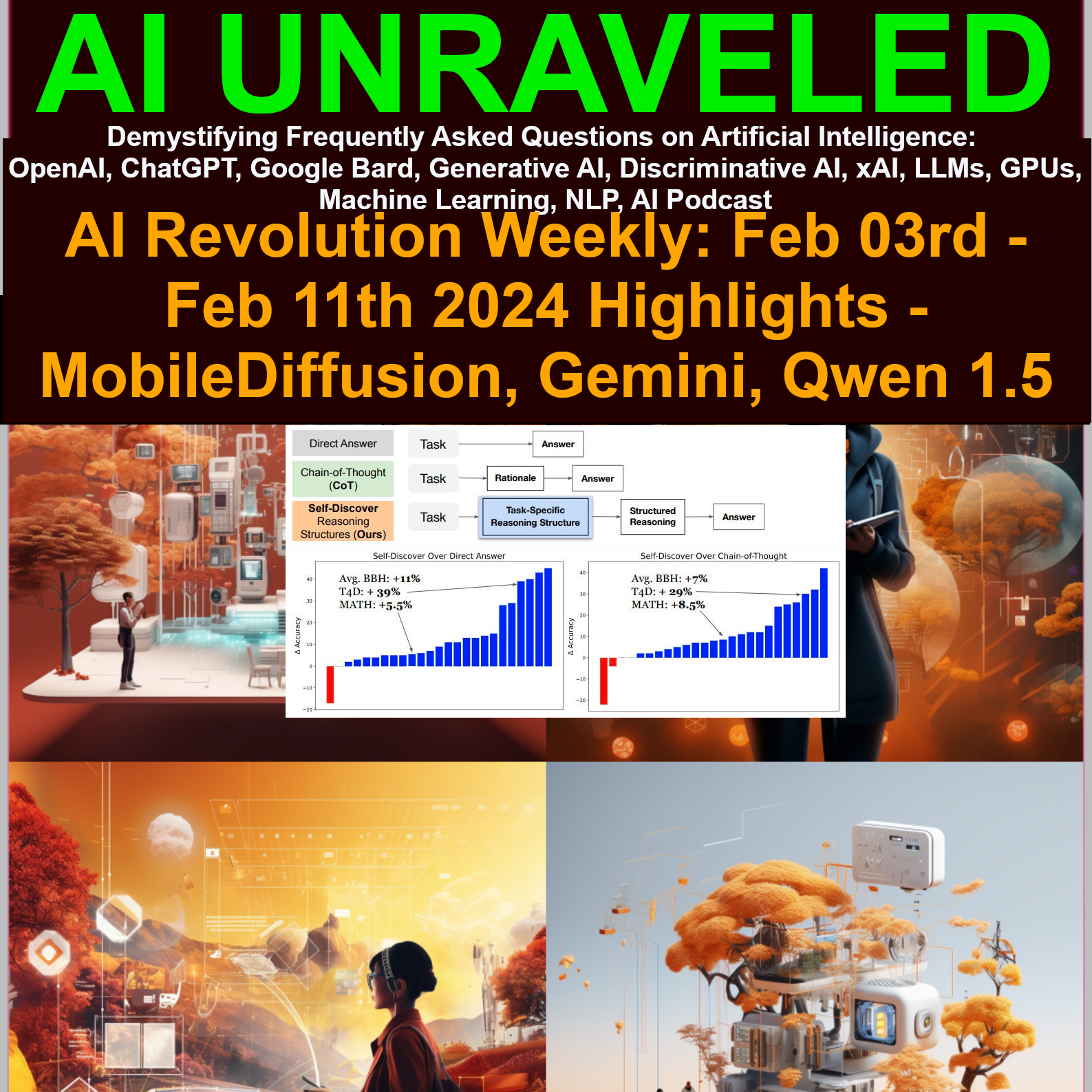 AI Revolution Weekly: Feb 03rd - Feb 11th 2024 Highlights - MobileDiffusion, Gemini, Qwen 1.5 & More!