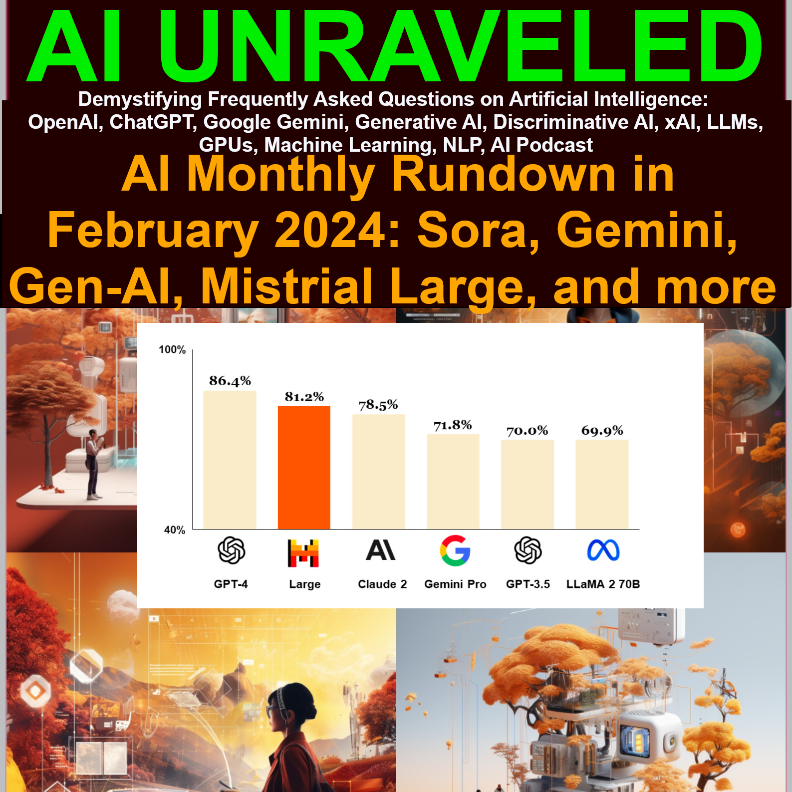 AI Monthly Rundown in February 2024: New AI Models and Advancements - Mistral Large, DeepMind's Gen-AI, Meta's MobileLLM, Tesla's Robot, OpenAI's Sora, and More!