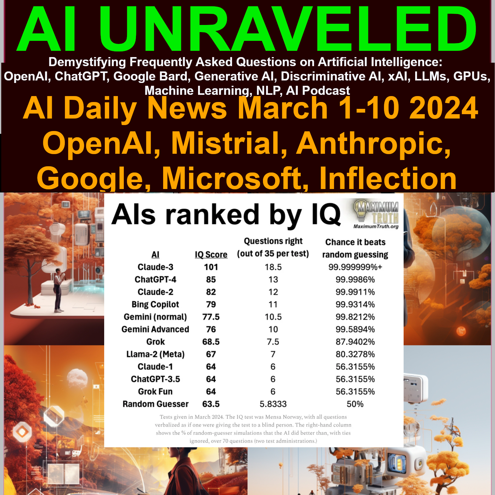AI Breakthroughs March '24: OpenAI, Google & More - Claude 3, TripoSR & AI Innovations