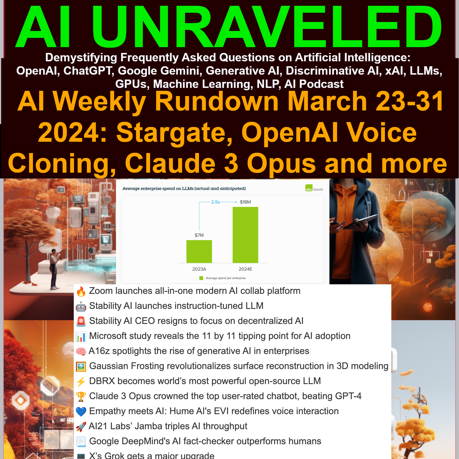 AI Weekly Rundown (March 23 to March 31 2024) Major AI announcements from OpenAI, Zoom, Microsoft, Anthropic, DeepMind and more.