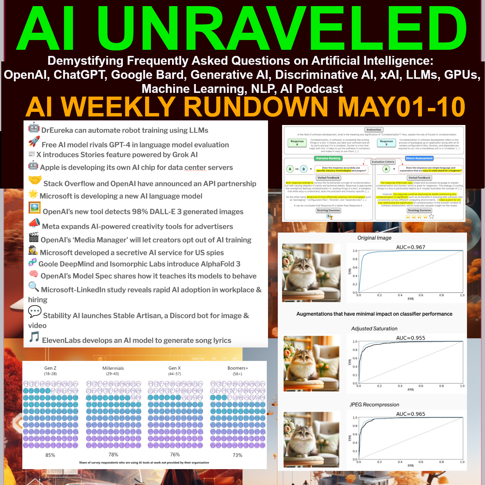 AI Weekly Rundown May 01-May 10th 2024: Major Breaking News: DrEureka can automate robot training using LLMs, X introduces Stories feature powered by Grok AI, Apple developing own AI chip, AlphaFold 3
