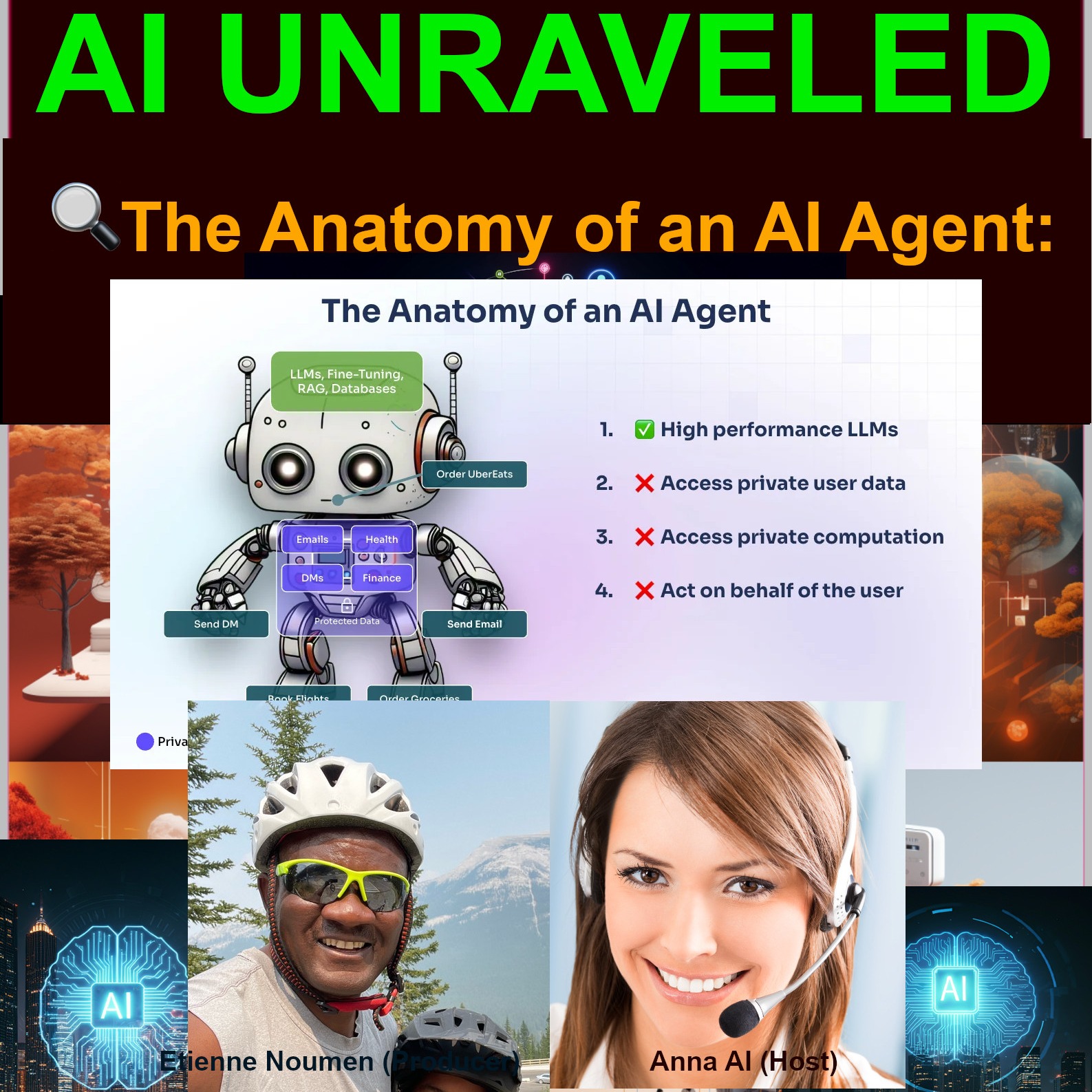 The Anatomy of an AI Agent