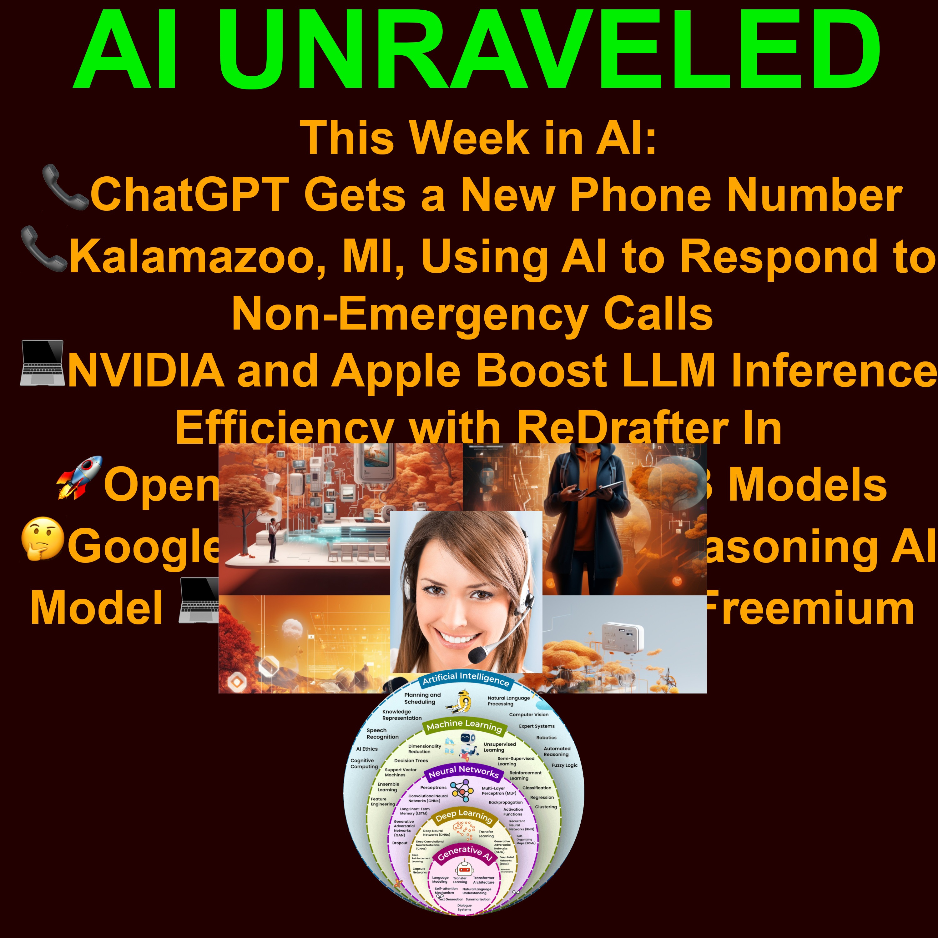 This week in AI: 📞ChatGPT Gets a New Phone Number 🚀OpenAI Announces New o3 Models 🤔Google Releases Its Own Reasoning AI Model 💻GitHub Copilot goes Freemium 📊Gemini 2.0