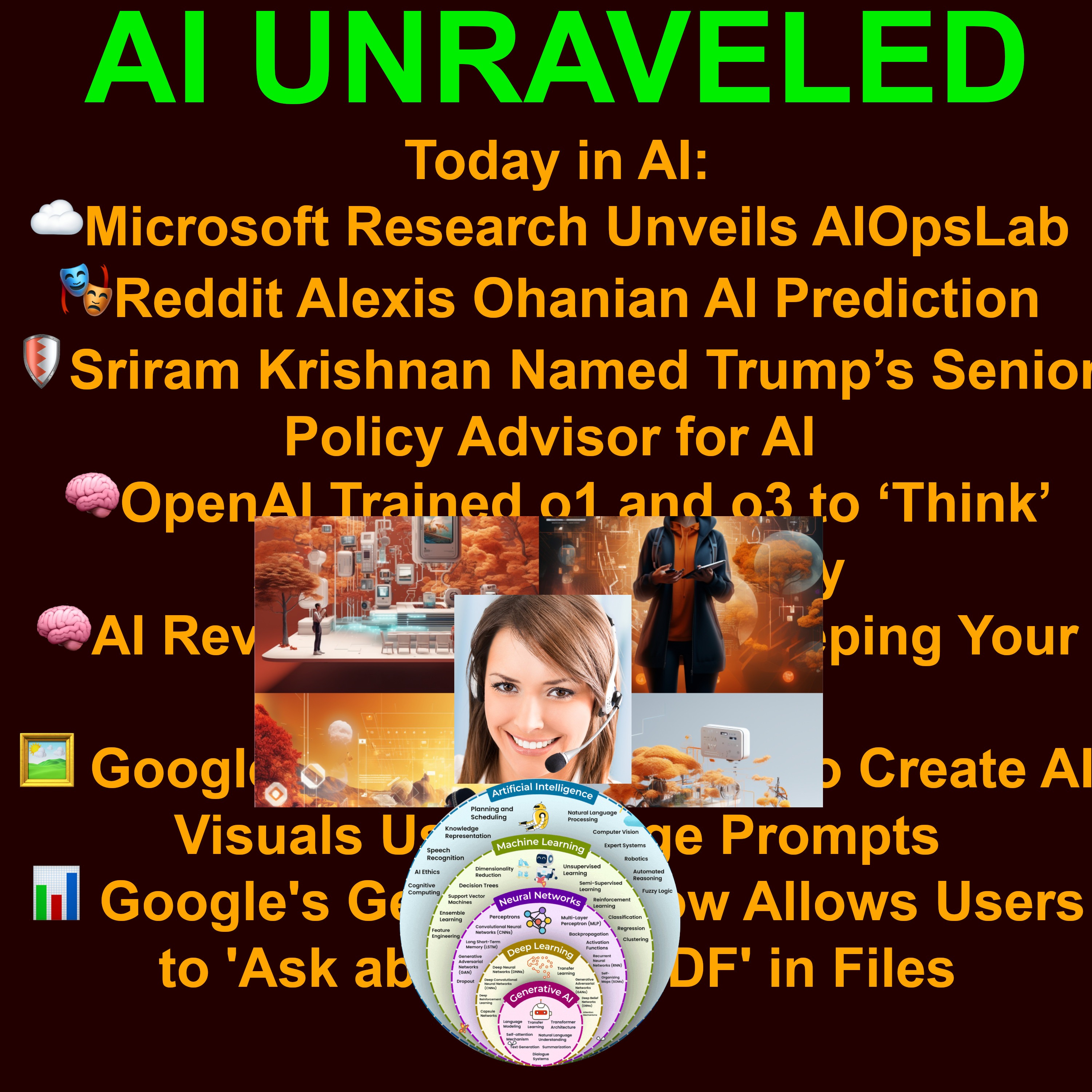 Today in AI: ☁️Microsoft Research Unveils AIOpsLab 🛡️Sriram Krishnan Named Trump’s Senior Policy Advisor for AI 🧠OpenAI Trained o1 and o3 to ‘Think’ About Its Safety Policy 🧠AI Reveals the Secret to Keeping Your Brain Young 🖼️ Google Whisk