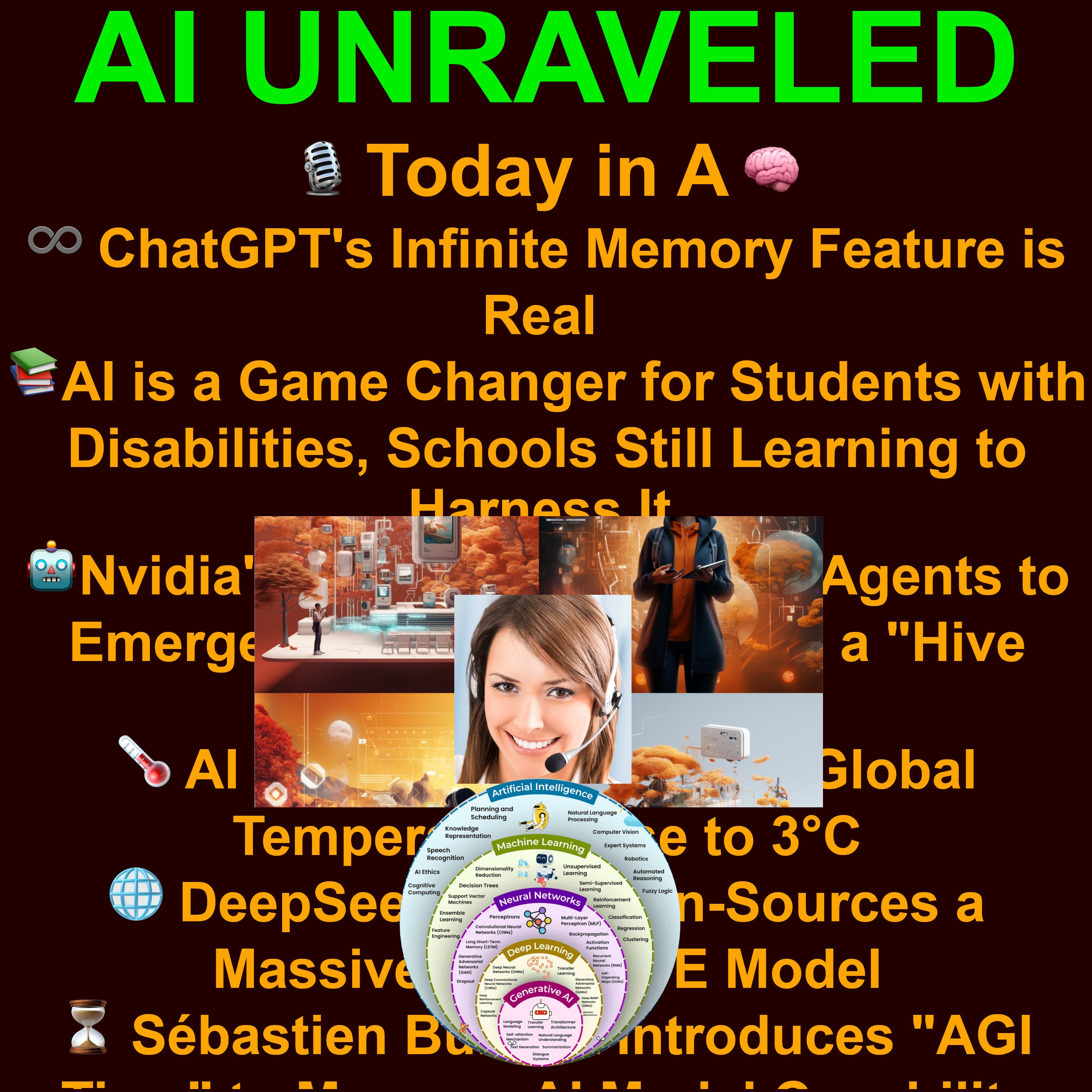 Today in AI: ♾️ ChatGPT's Infinite Memory Feature is Real 📚AI is a Game Changer for Students with Disabilities 🤖Embodied Agents to Emerge from Simulation with a "Hive Mind" 🌡️ AI Predicts Accelerated Global Temperature Rise to 3°C