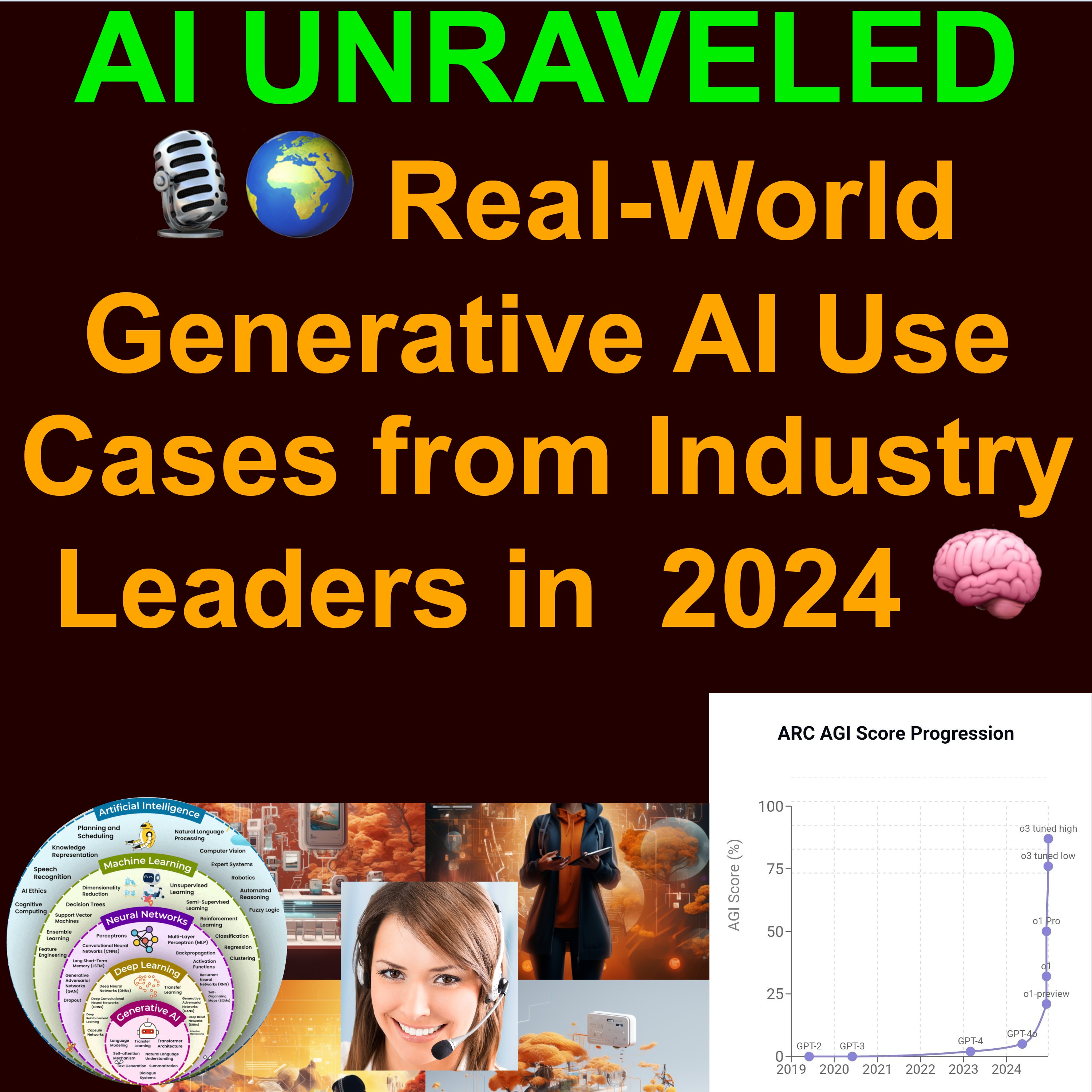 🌍 Real-World Generative AI Use Cases from Industry Leaders