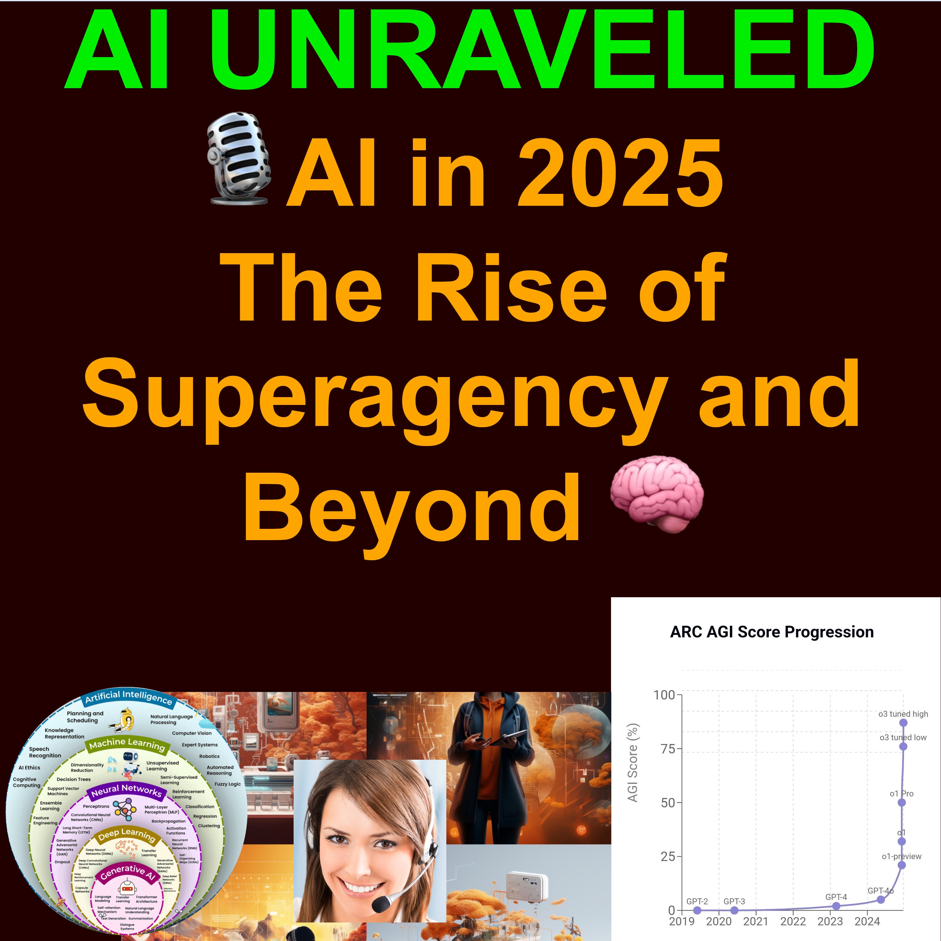 ☀️AI in 2025: The Rise of Superagency and Beyond🧠