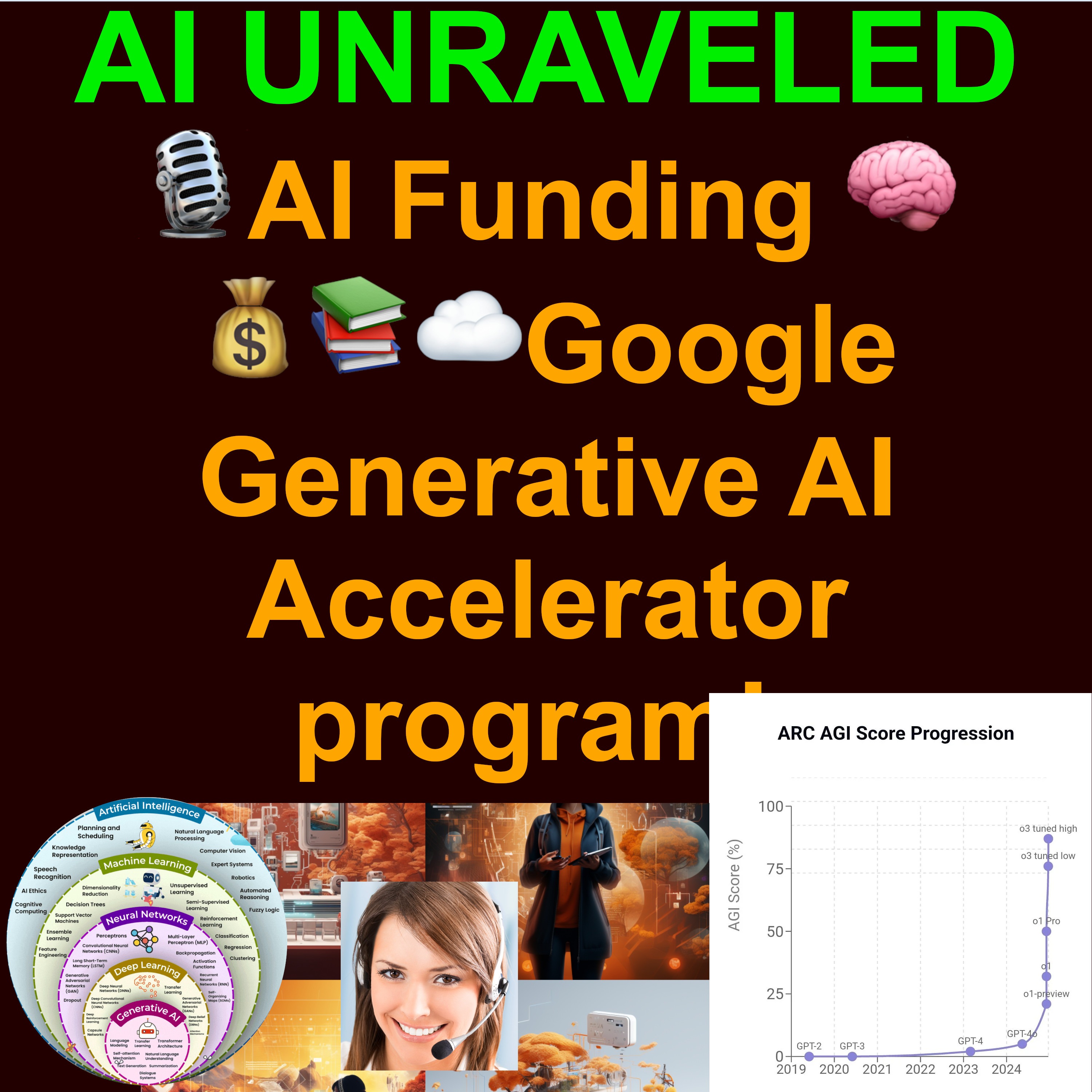 💰📚☁️Google Generative AI Accelerator program!