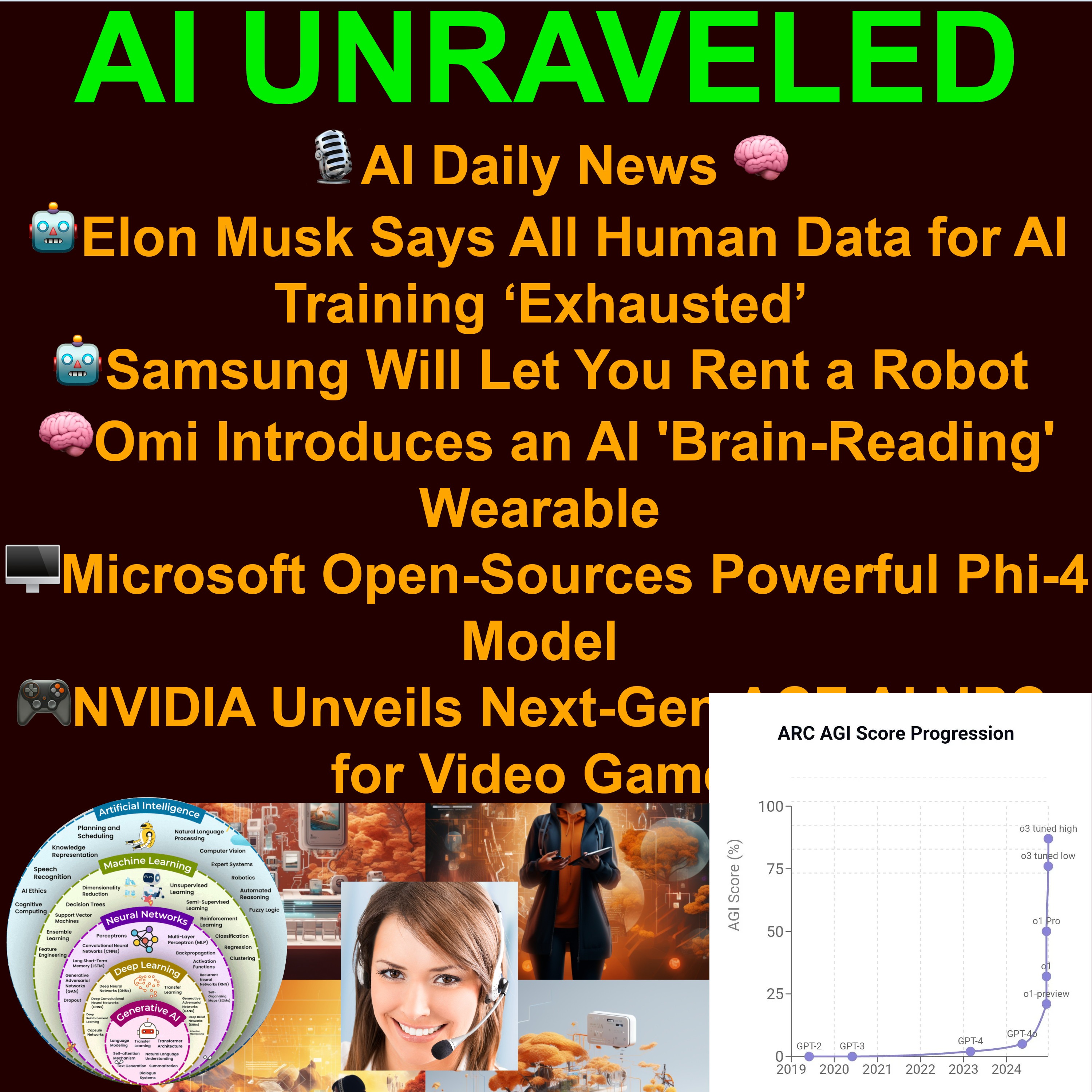 AI on Jan 09 2024: 🤖Elon Musk Says All Human Data for AI Training ‘Exhausted’  🧠Omi Introduces an AI 'Brain-Reading' Wearable 🖥️Microsoft Open-Sources Powerful Phi-4 Model 🎮NVIDIA Unveils Next-Gen ACE AI NPCs for Video Games