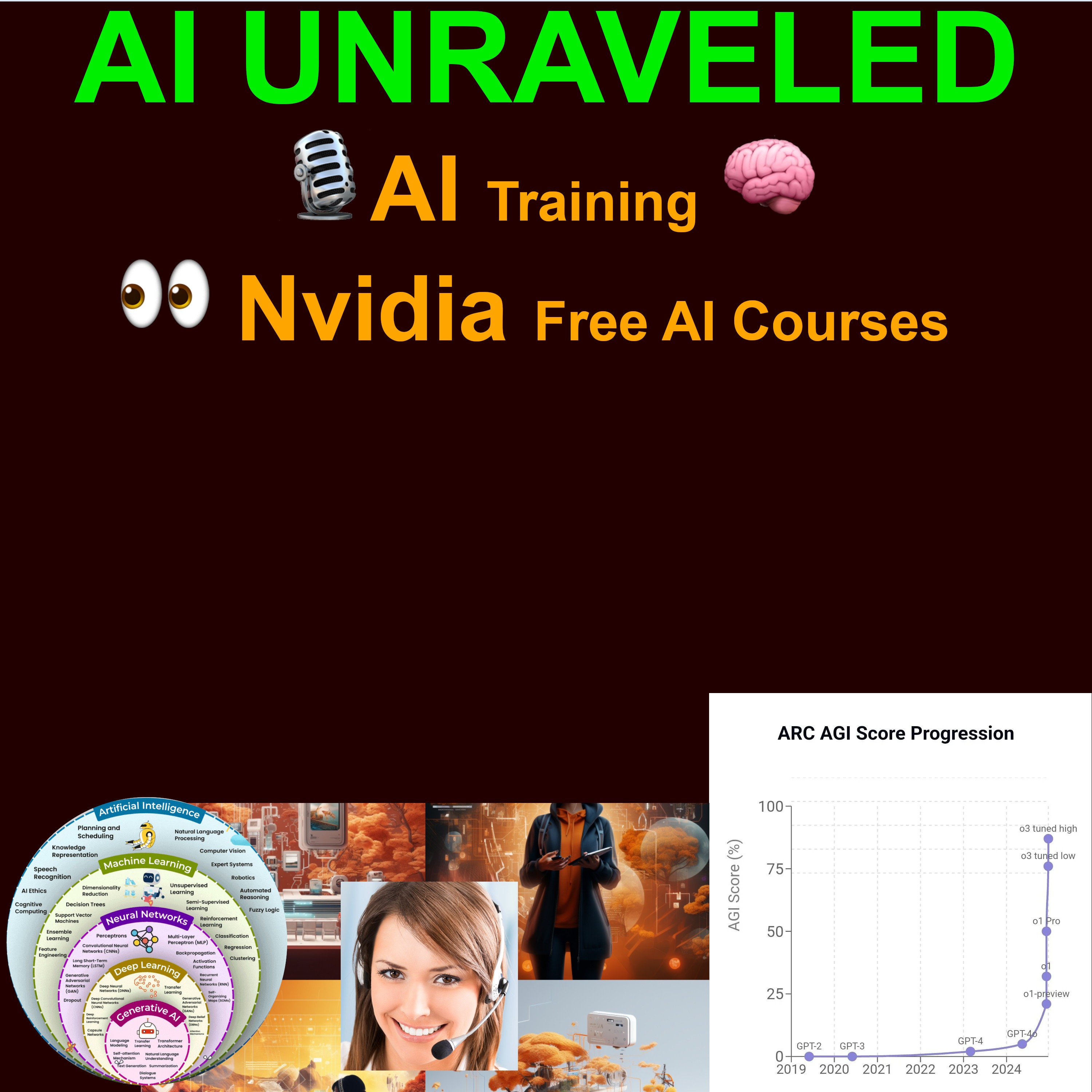 🔥NVIDIA's Free AI Courses 