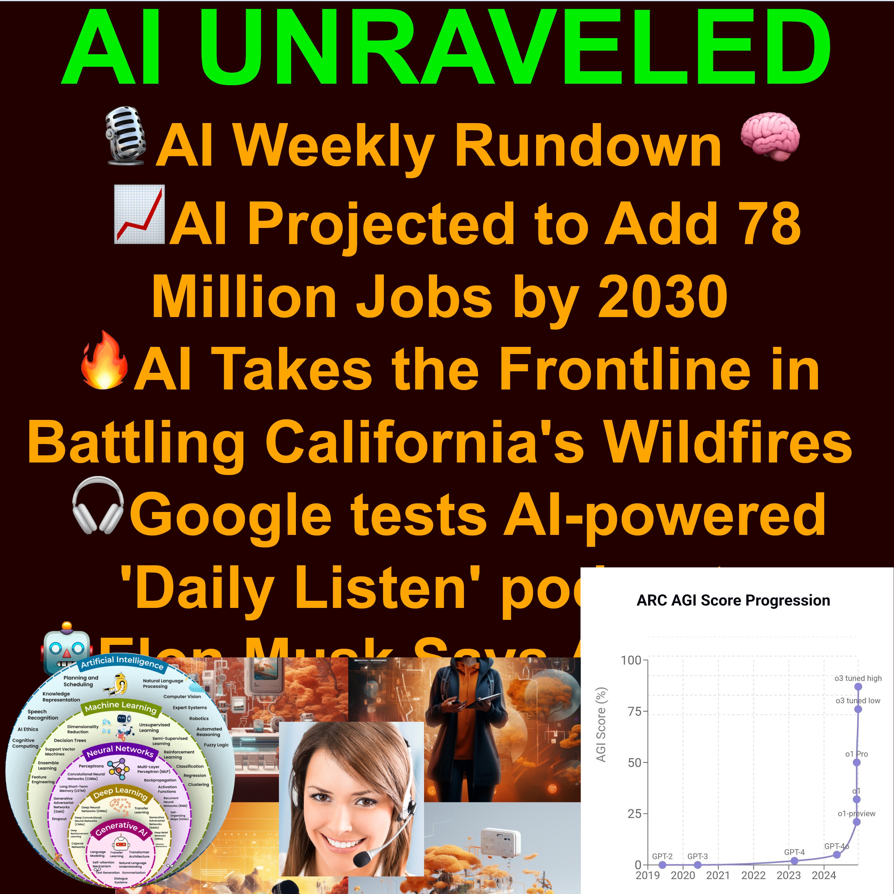 AI Weekly Rundown Jan 05 to  Jan 12 2025: 📈AI Projected to Add 78 Million Jobs by 2030 🔥AI Takes the Frontline in Battling California's Wildfires 🎧Google tests AI-powered 'Daily Listen' podcasts 🩺AI Boosts Cancer Detection in Landmark Study