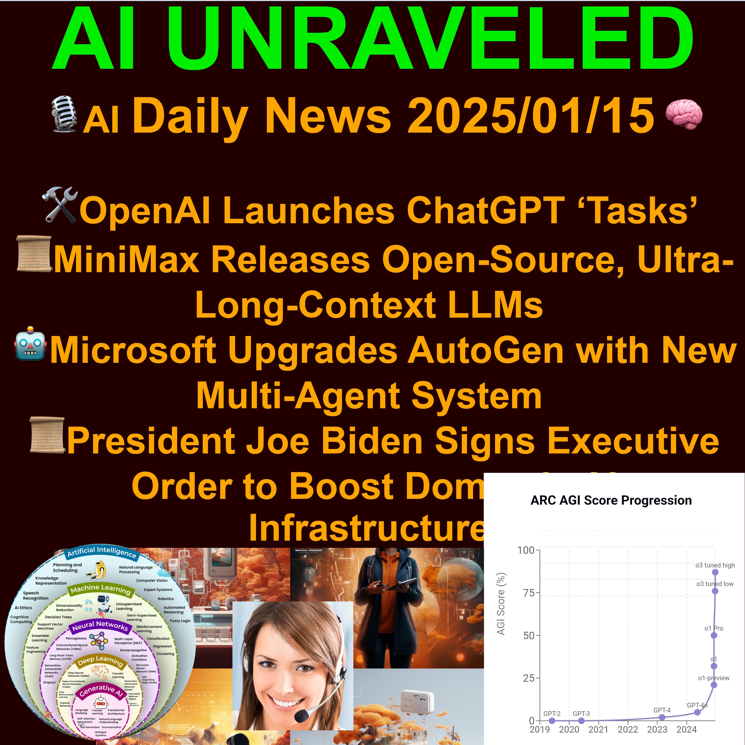 AI Daily News 2025/01/15: 🛠️OpenAI Launches ChatGPT ‘Tasks’ 📜MiniMax Releases Open-Source, Ultra-Long-Context LLMs 🤖Microsoft Upgrades AutoGen with New Multi-Agent System 🛡️OpenAI Adds Adebayo Ogunlesi to Board of Directors