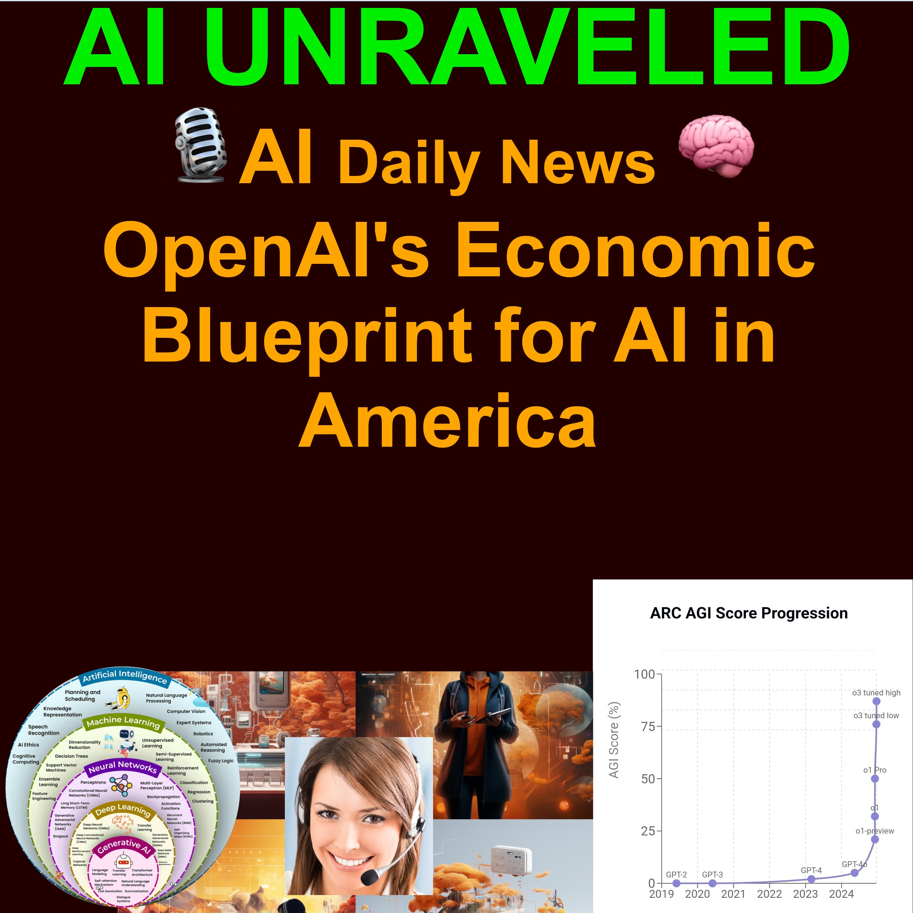 📜 OpenAI's Economic Blueprint for AI in America