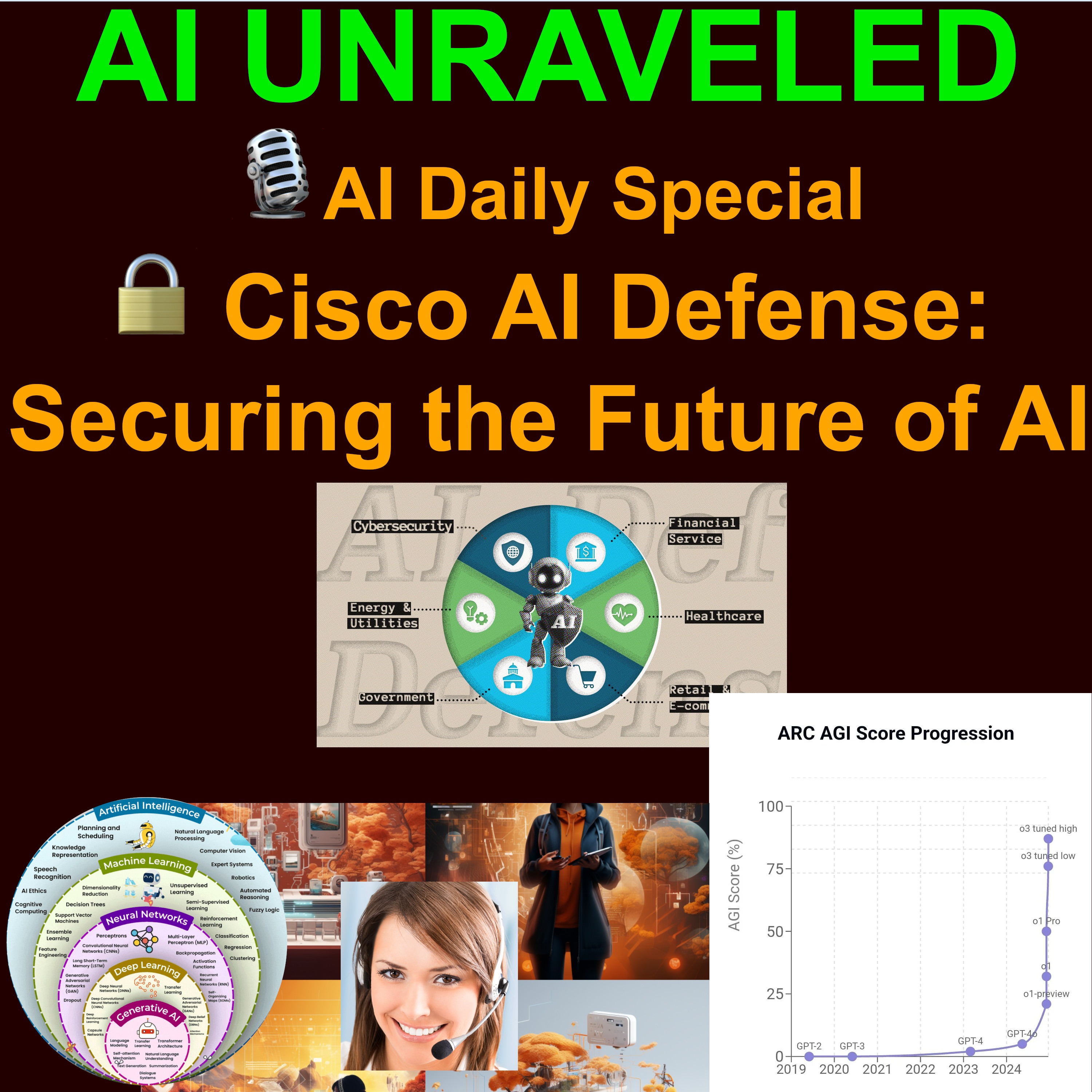 🔒 Cisco AI Defense: Securing the Future of AI 