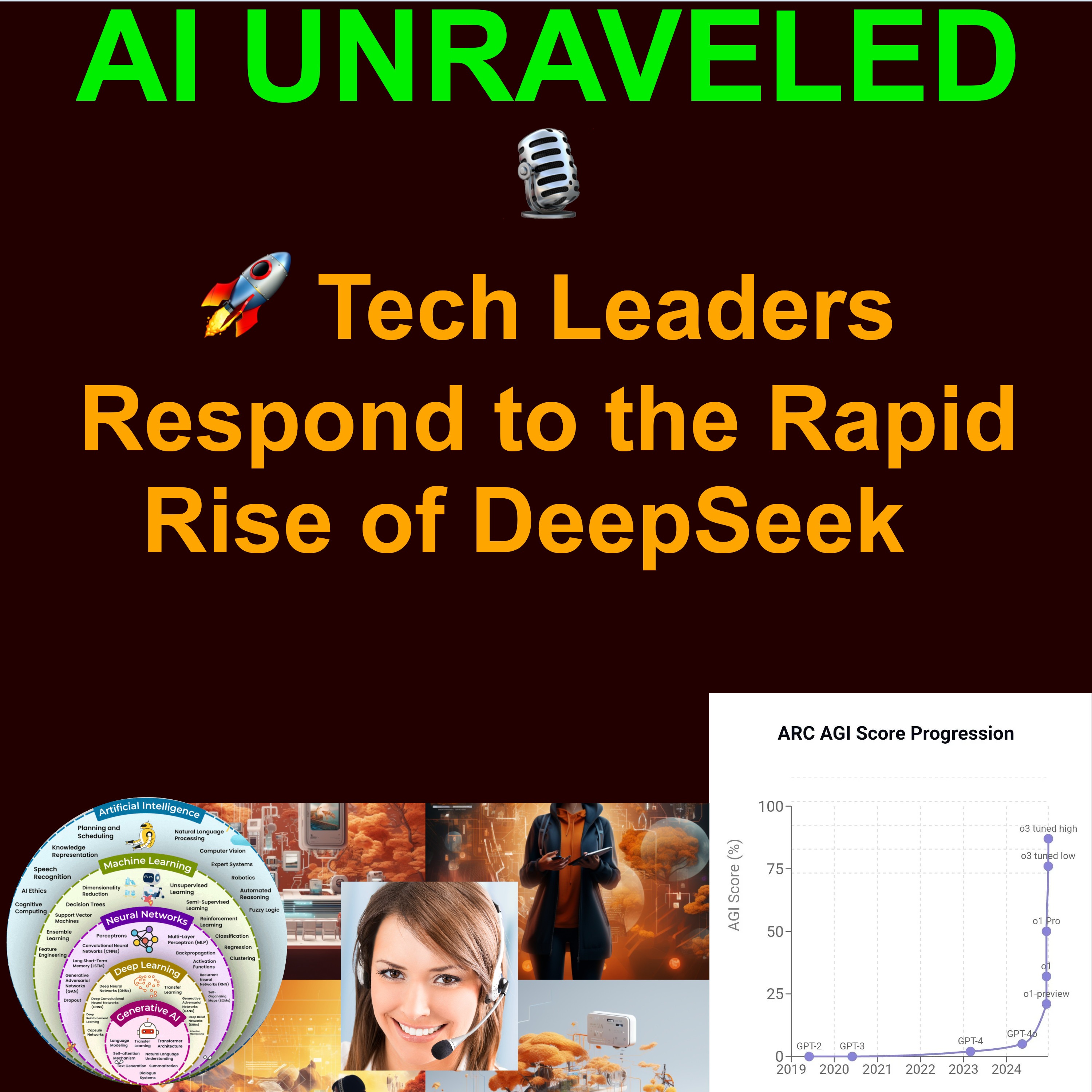 AI Daily News 20250125: 💰AI Companies Increased Federal Lobbying Amid Regulatory Uncertainty 🌍NTT DATA Boss Calls for Global AI Regulation Standards at Davos  🚀 Tech Leaders Respond to the Rapid Rise of DeepSeek