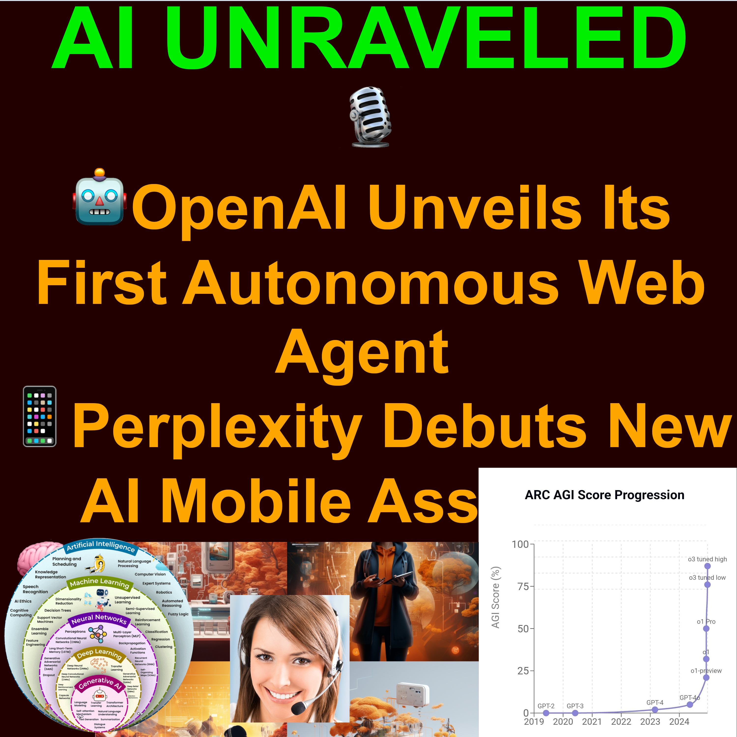 AI Daily News 20250124: 🤖OpenAI Unveils Its First Autonomous Web Agent 📱Perplexity Debuts New AI Mobile Assistant 🧠‘Humanity’s Last Exam’ Scales Up AI Benchmark 🌋AI for Good: An eye on volcanos. 🔄 AI Can Now Replicate Itself 