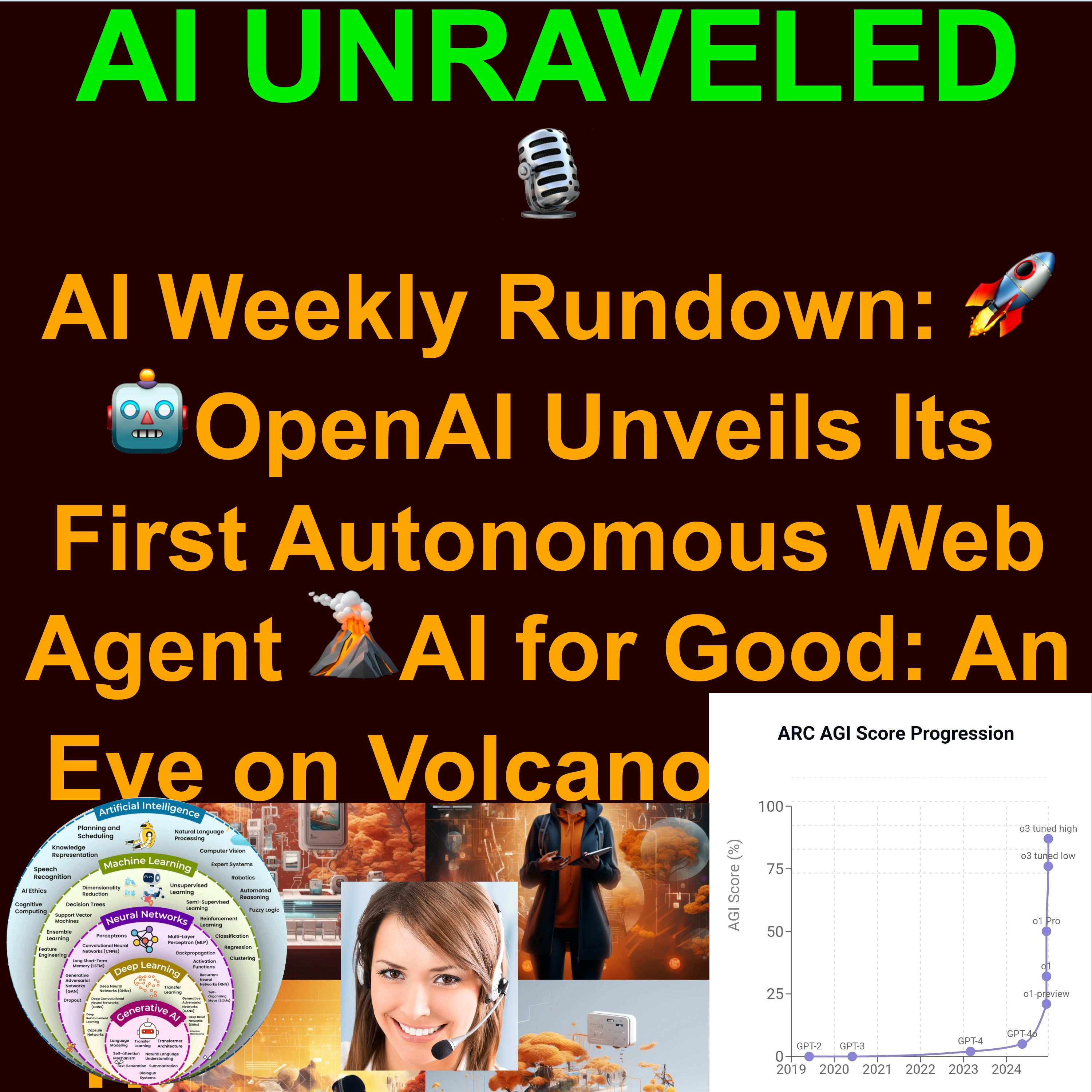 AI Weekly Rundown: 🚀 Tech Leaders Respond to the Rapid Rise of DeepSeek 🤖OpenAI Unveils Its First Autonomous Web Agent 🌋AI for Good: An Eye on Volcanoes 💊AI-Developed Drugs Are Coming 🏗️ OpenAI Unveils $500B U.S. AI Infrastructure Initiative: