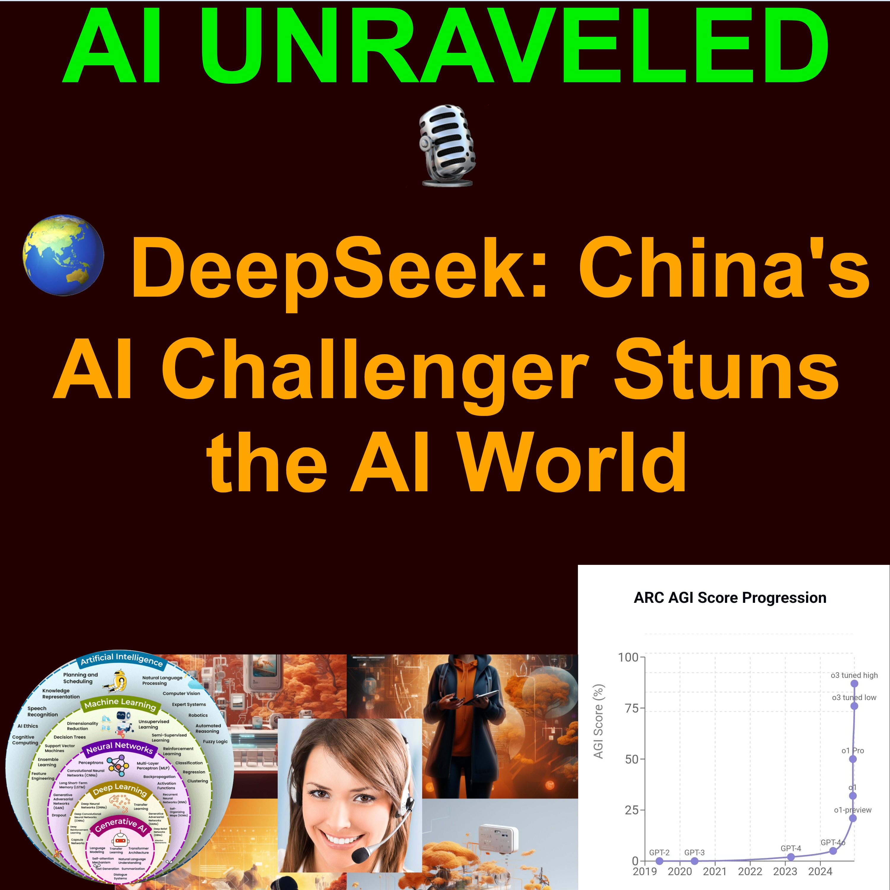 AI Daily News: 🌏 DeepSeek: China's AI Challenger Stuns the AI World