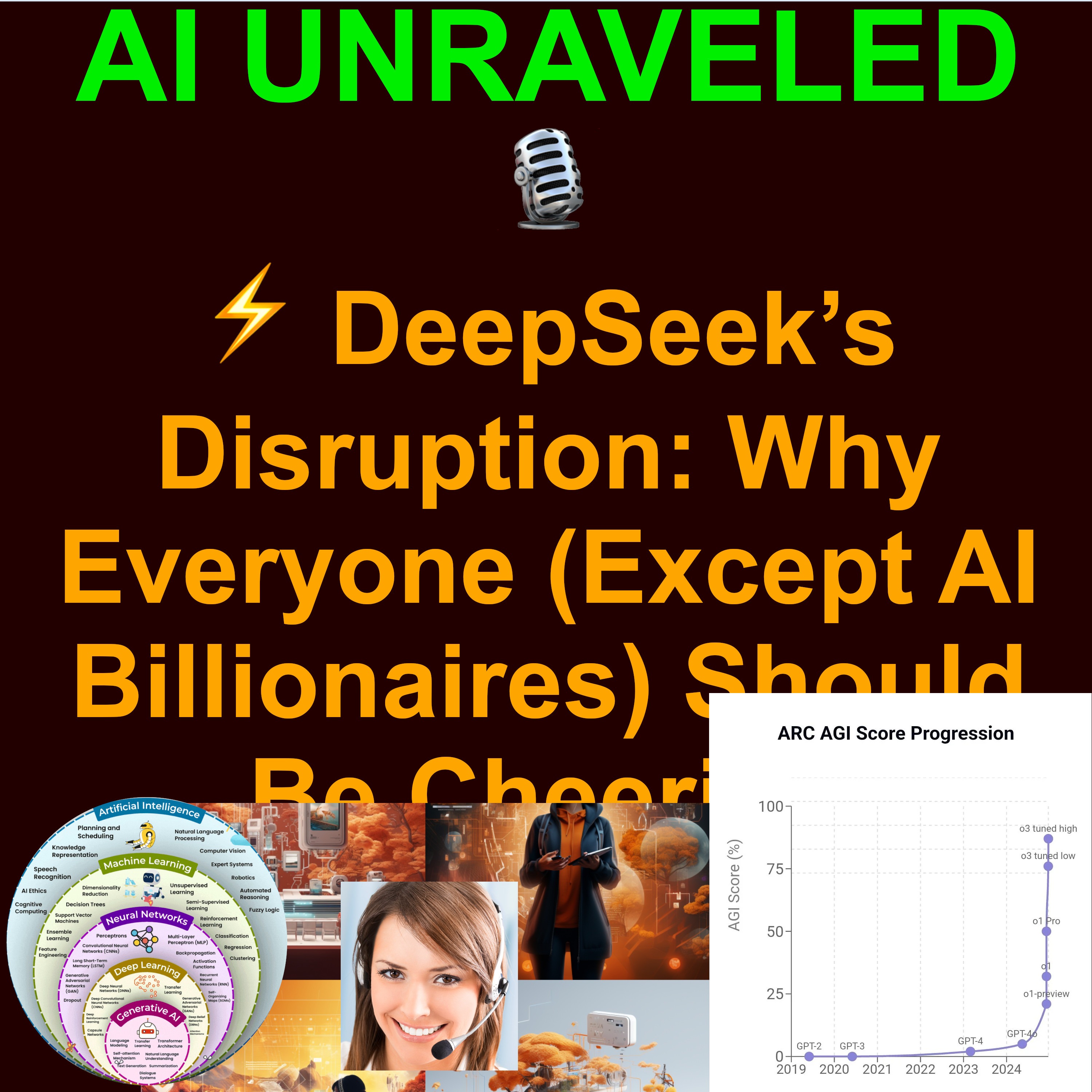 AI Daily News Jan 27 2025: ⚡DeepSeek’s Disruption: Why Everyone (Except AI Billionaires) Should Be Cheering 🏗️Zuckerberg announces $65B AI investment plan 🤖Qwen launches model upgrades, 1M token support 💼Perplexity AI TikTok Merger