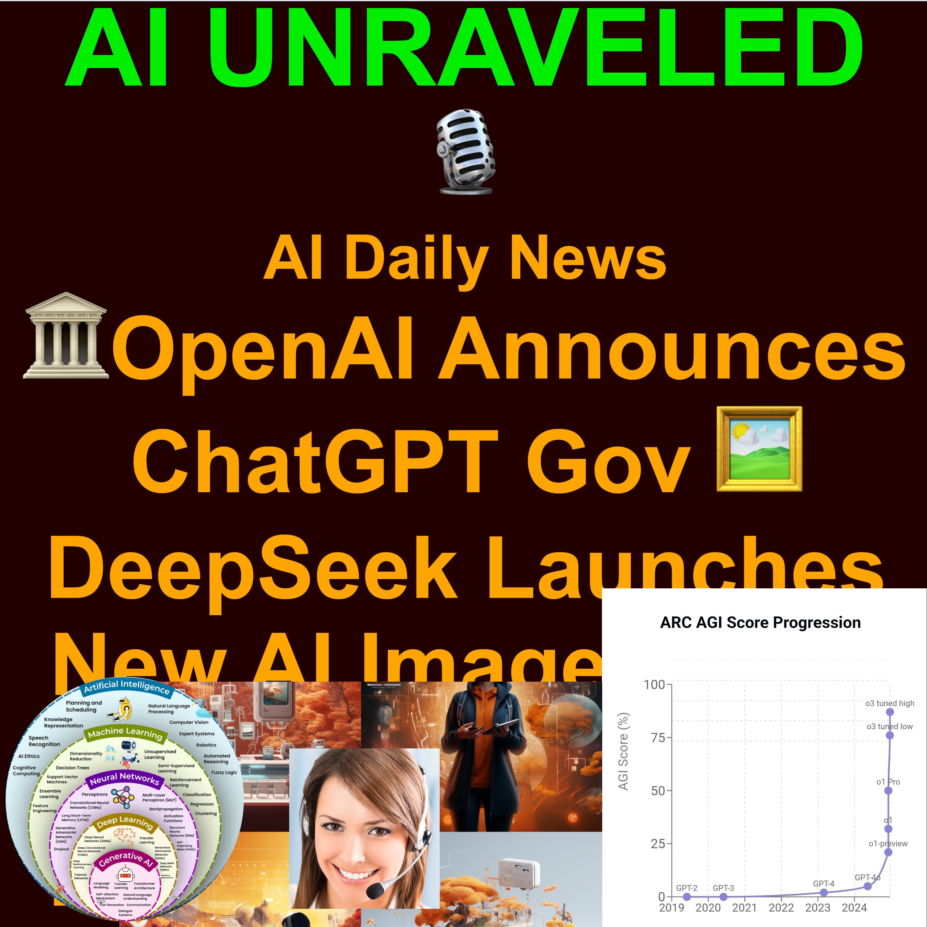 AI Daily News 20250128: 🏛️OpenAI Announces ChatGPT Gov 🖼️DeepSeek Launches New AI Image Model 📱Qwen Launches AI Models That Control Devices  💊LinkedIn Co-Founder Reid Hoffman Announces $24.6M Raise for Manas AI 💥DeepSeek Blew Up AI $ narrative