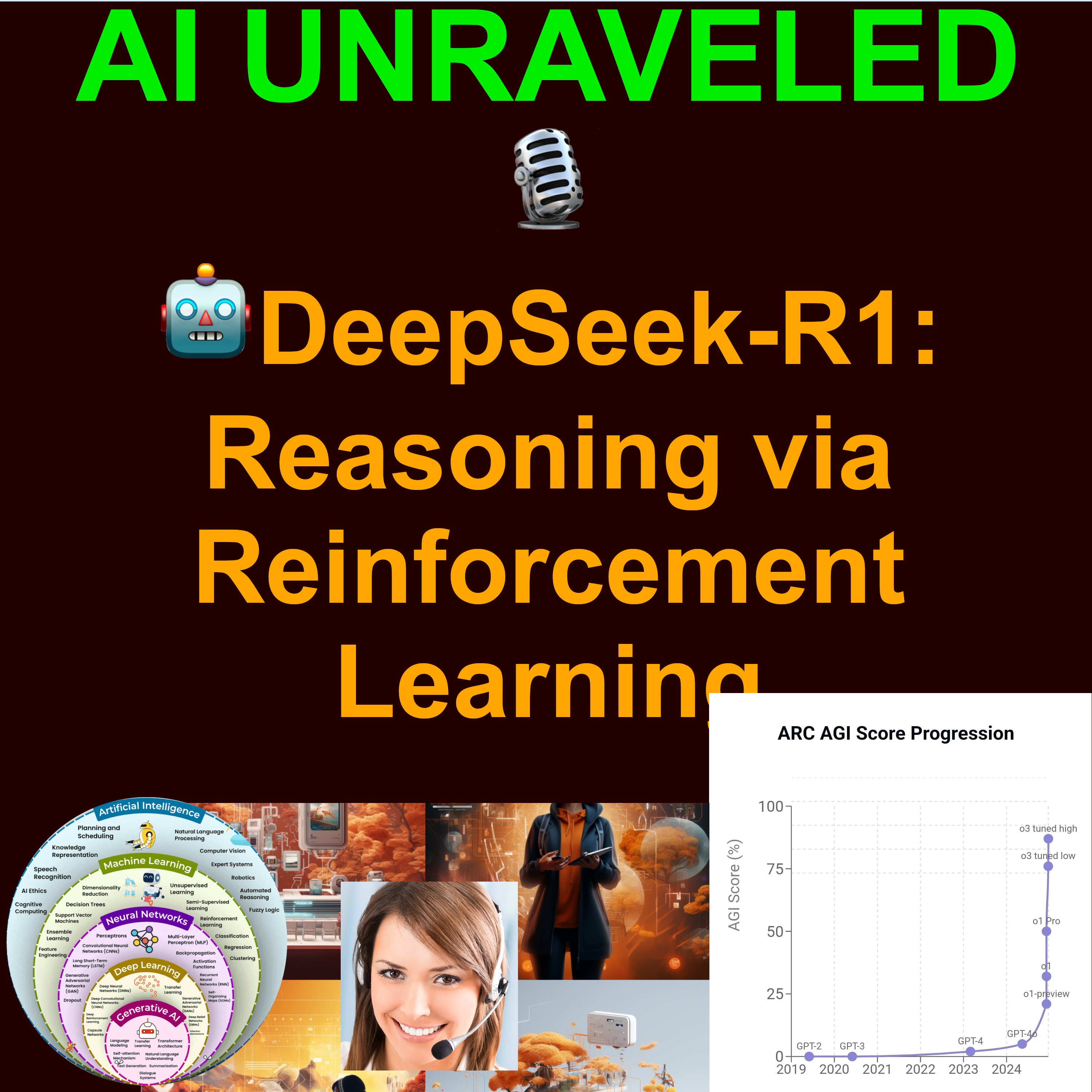 🤖DeepSeek for Dummies: DeepSeek-R1: Incentivizing Reasoning Capability in LLMs via Reinforcement Learning