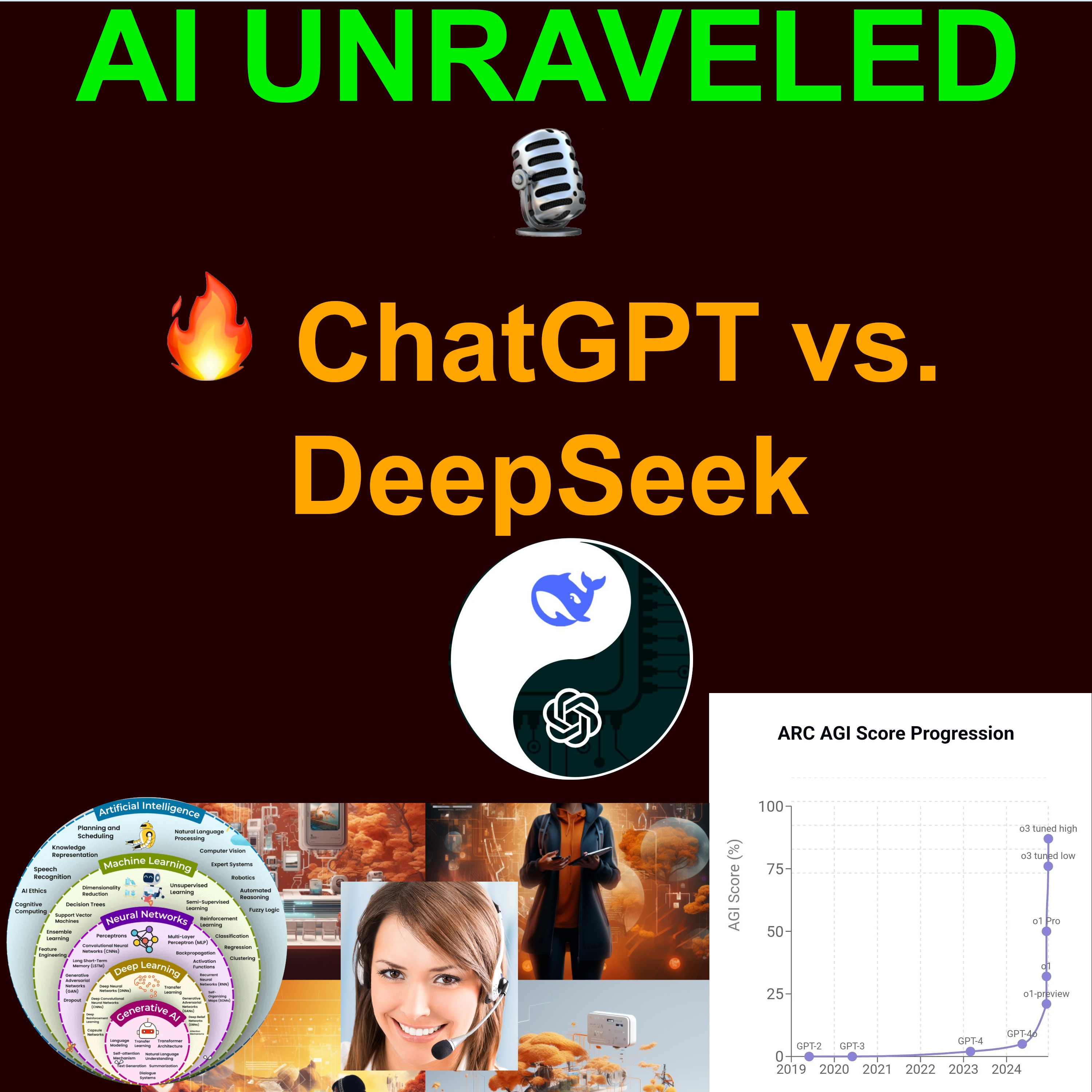 🔥 ChatGPT vs. DeepSeek ⚖️