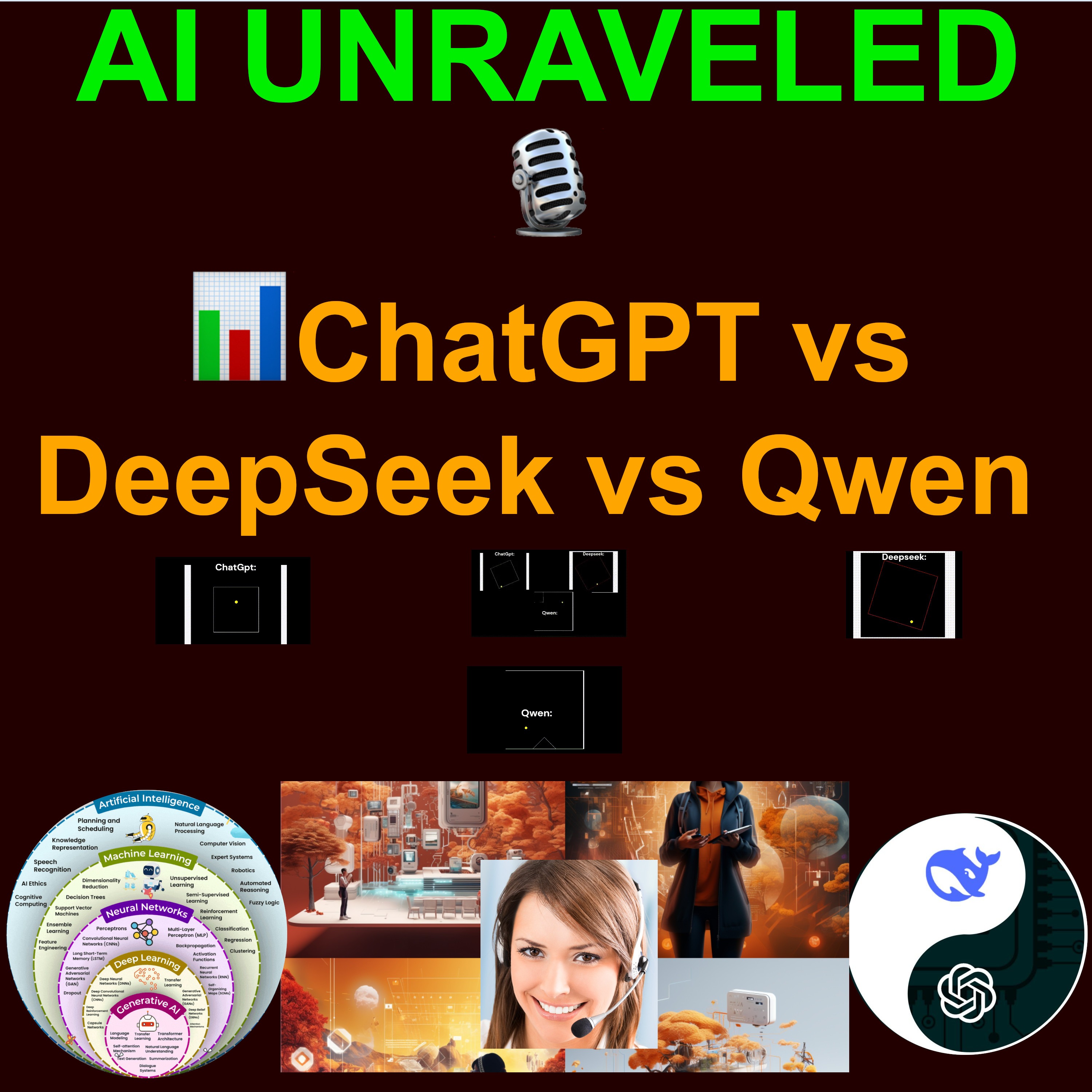 📊 ChatGPT, Qwen, & DeepSeek: A Comparative Analysis