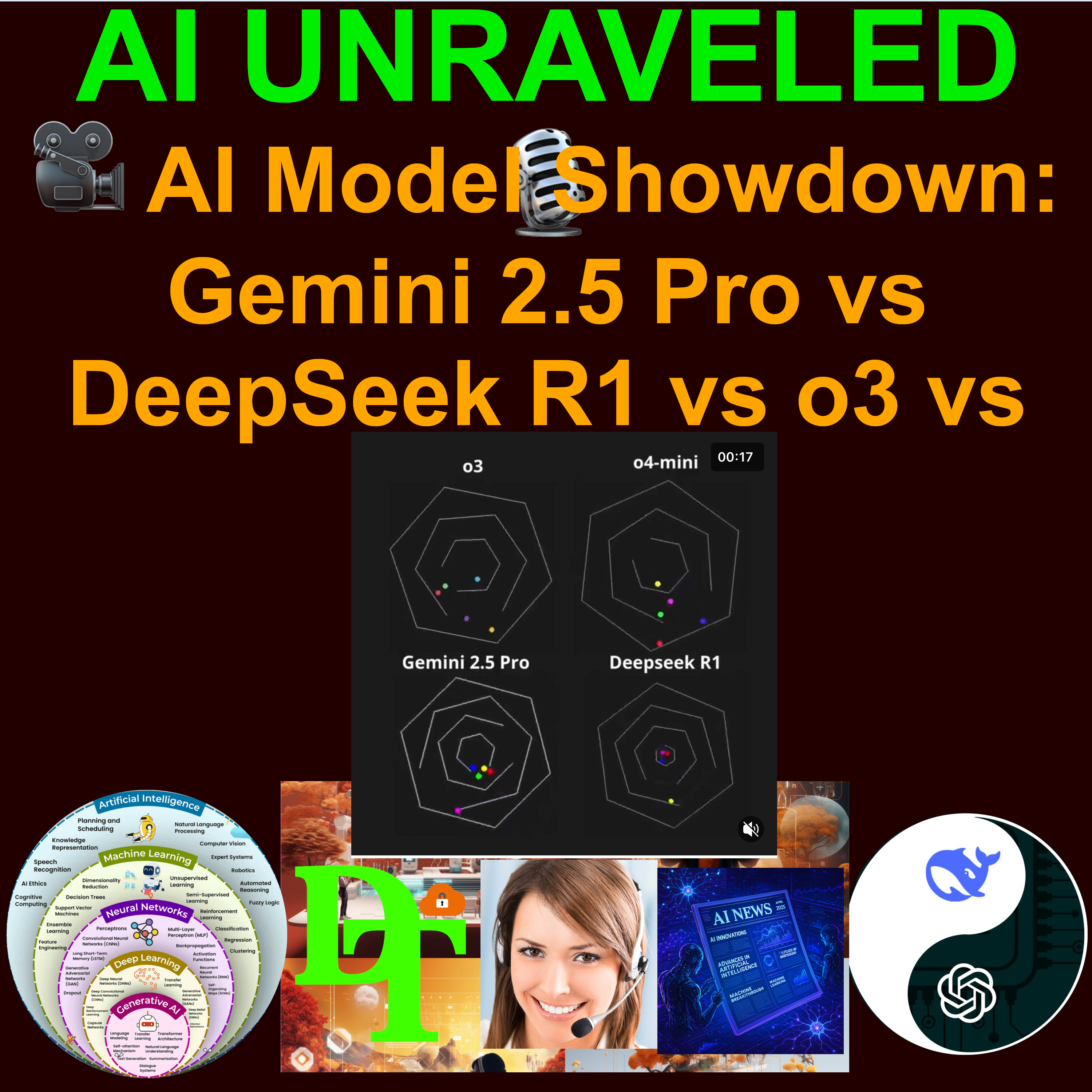 👉Gemini 2.5 Pro vs DeepSeek R1 vs o3 vs o4-mini 