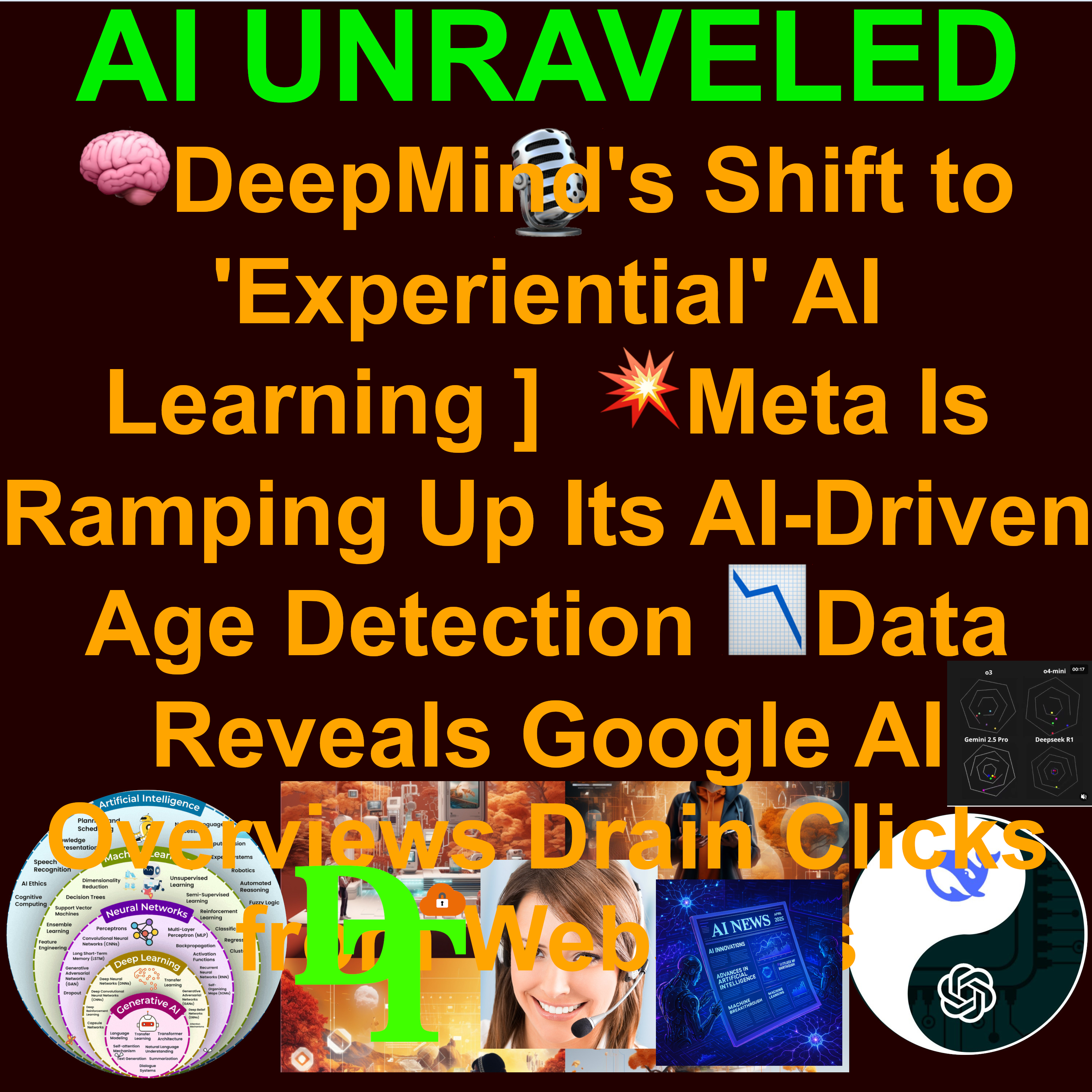 AI Daily News April 21st 2025: 🧠DeepMind's Shift to 'Experiential' AI Learning ]  💥Meta Is Ramping Up Its AI-Driven Age Detection 📉Data Reveals Google AI Overviews Drain Clicks from Websites 🌐OpenAI May Be Building AI-Powered Social Network ⚽AI