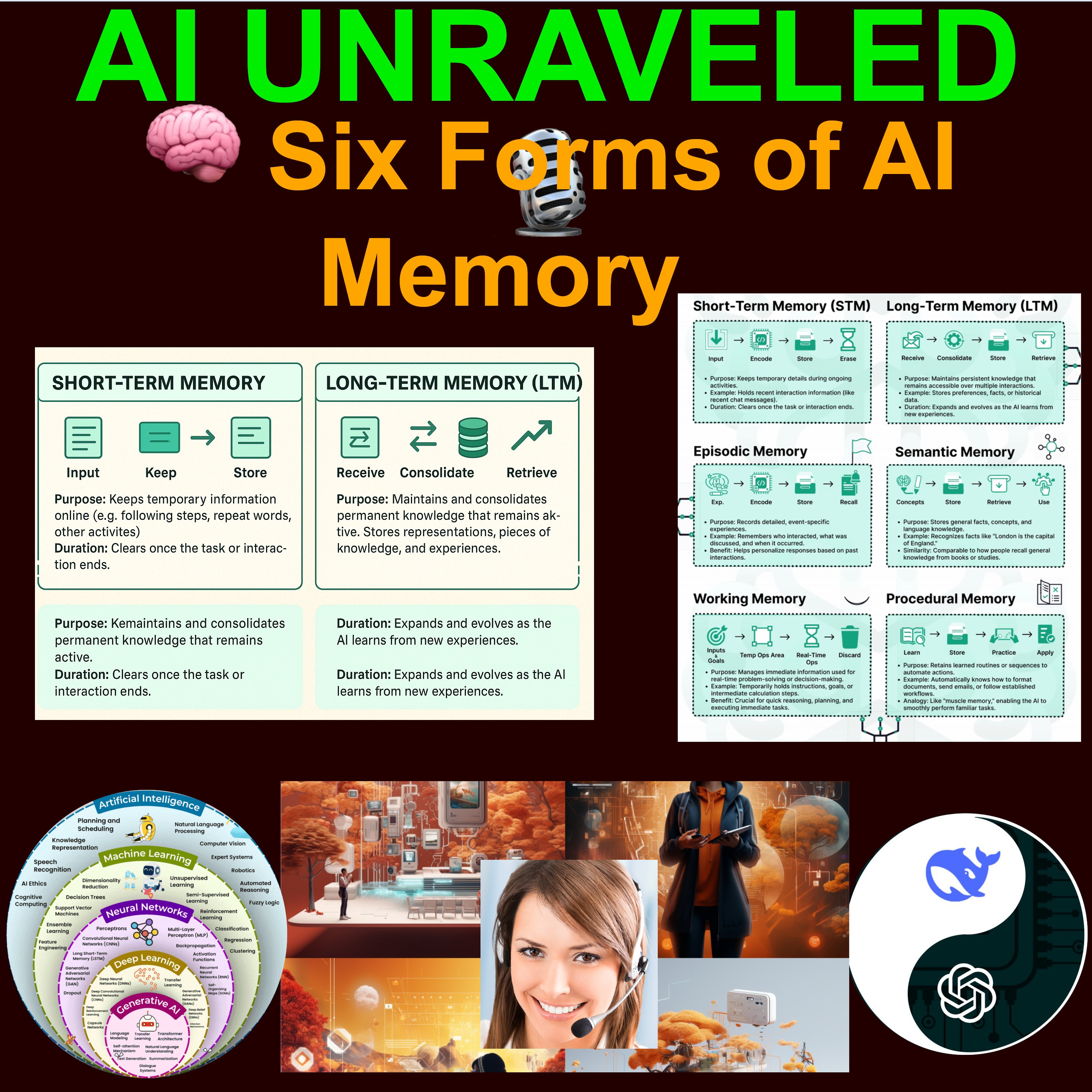 AI Daily Special May 25 2025: 🧠 Six Forms of AI Memory