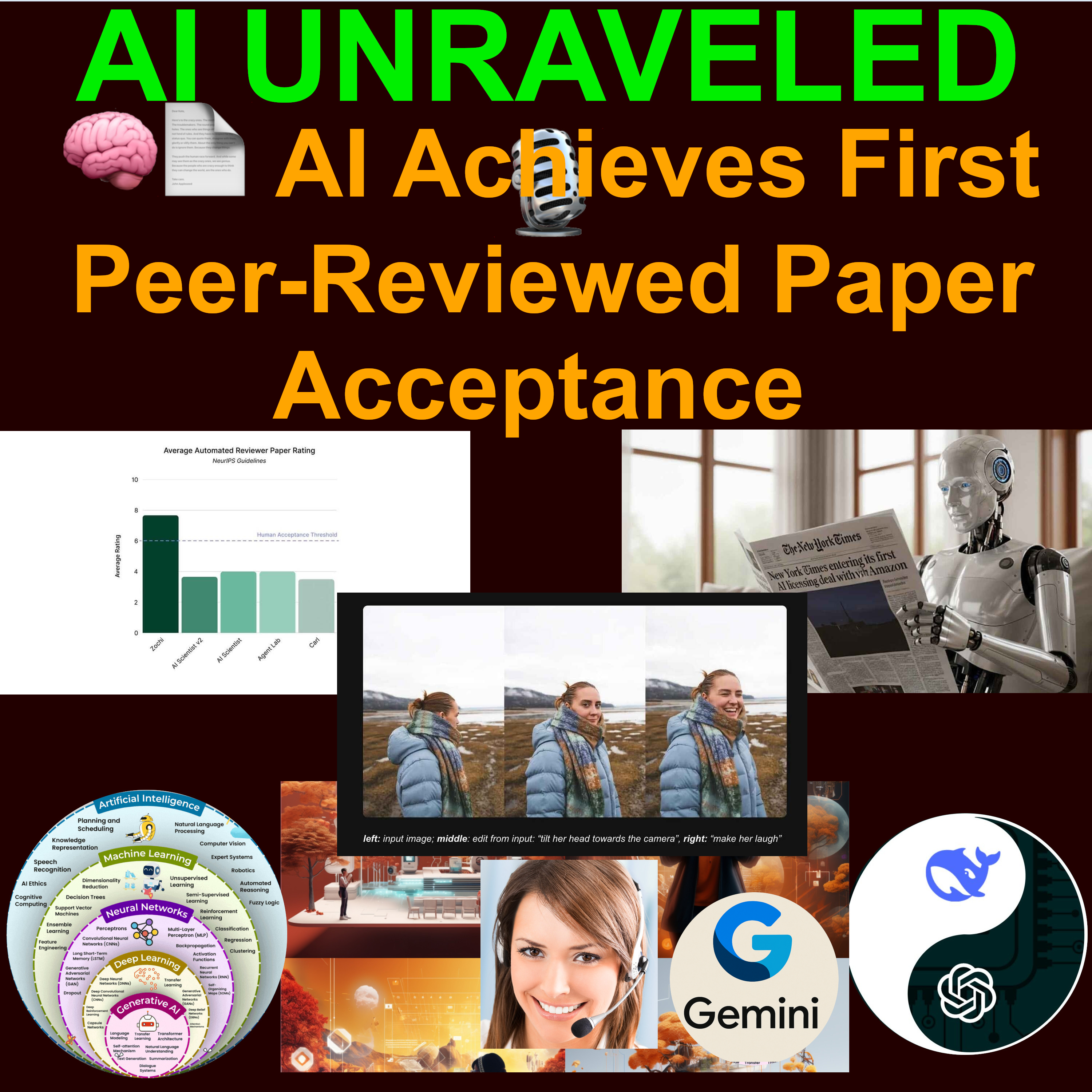 AI Daily News May 30-31 2025: 📄AI Achieves First Peer-Reviewed Paper Acceptance 📰New York Times Signs AI Licensing Agreement with Amazon 🪖Meta and Anduril Partner on AI Military Headsets 🤫Amazon's Secretive New Hardware Group and more