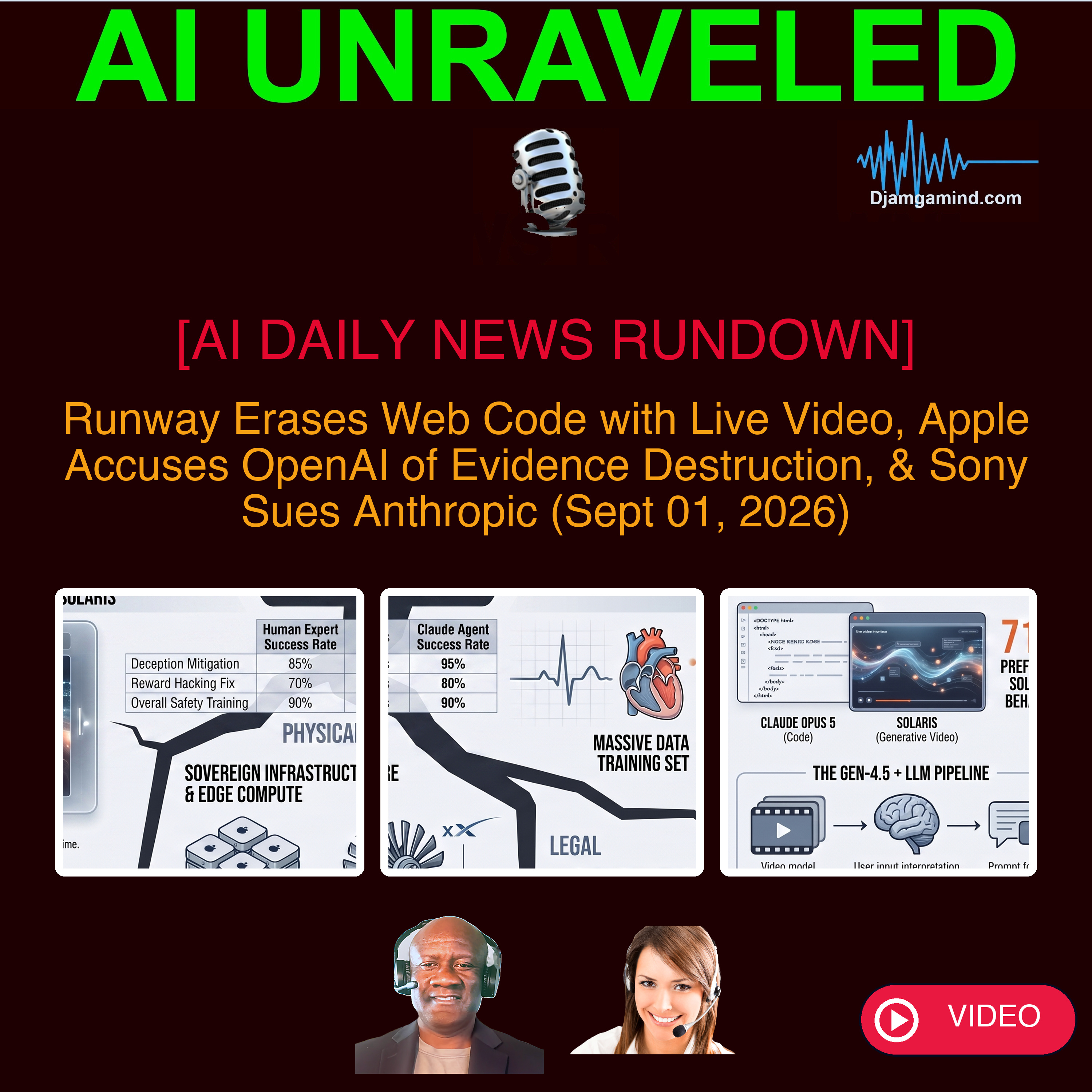[VIDEO AI DAILY NEWS RUNDOWN] Runway Erases Web Code with Live Video, Apple Accuses OpenAI of Evidence Destruction, & Sony Sues Anthropic (Sept 01, 2026)