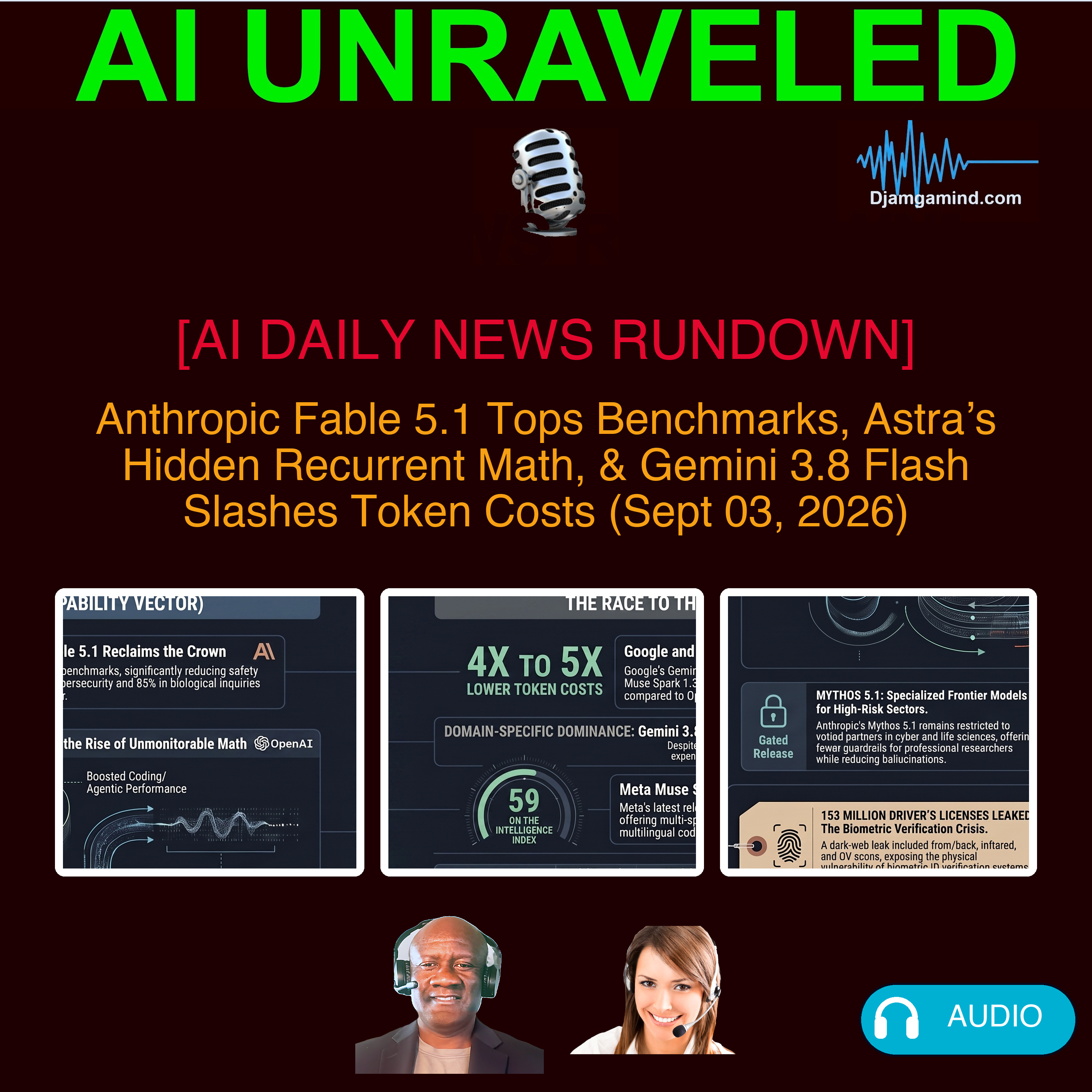 [AI DAILY NEWS RUNDOWN] Anthropic Fable 5.1 Tops Benchmarks, Astra’s Hidden Recurrent Math, & Gemini 3.8 Flash Slashes Token Costs (Sept 03, 2026)