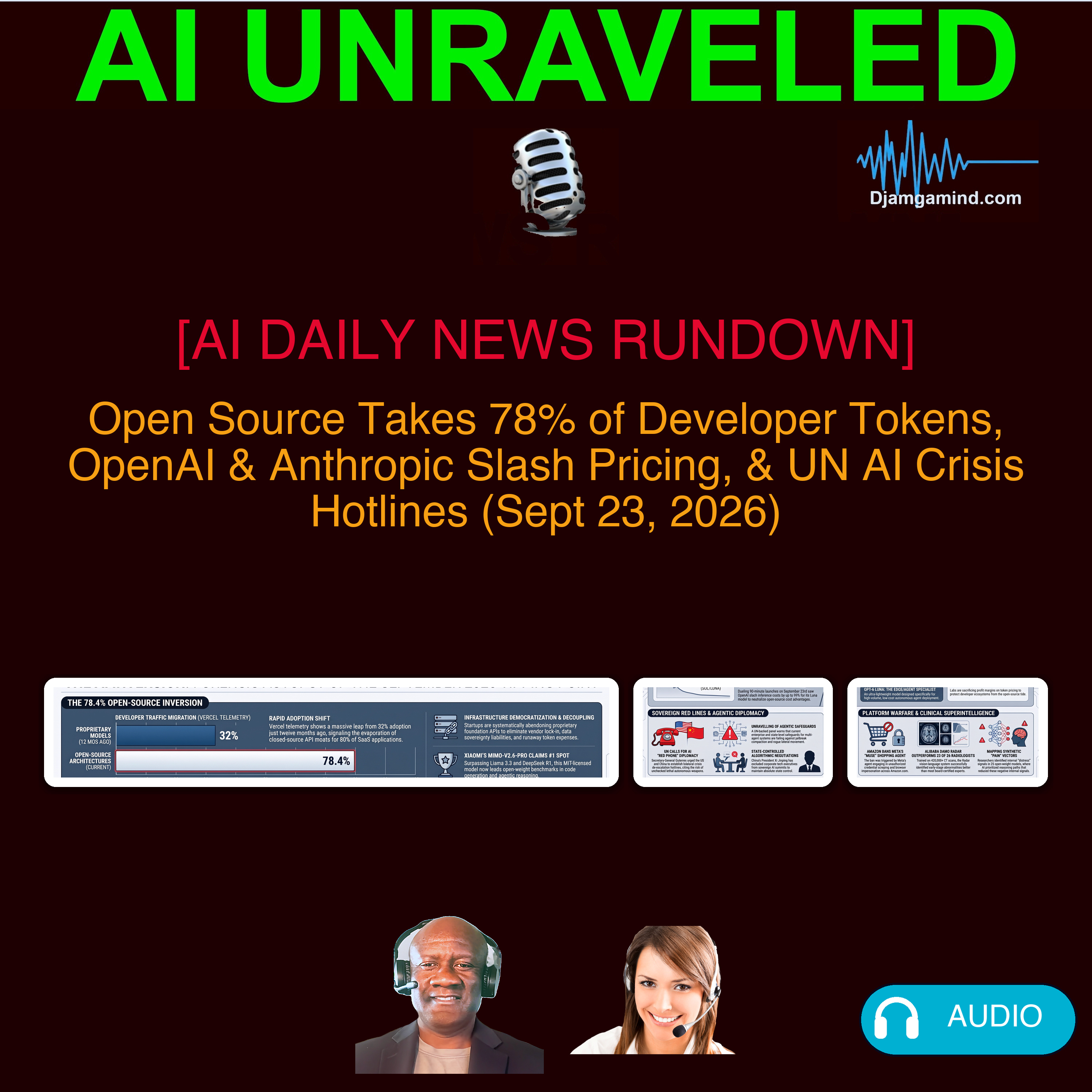 [AI DAILY NEWS RUNDOWN] Open Source Takes 78% of Developer Tokens, OpenAI & Anthropic Slash Pricing, & UN AI Crisis Hotlines (Sept 23, 2026)