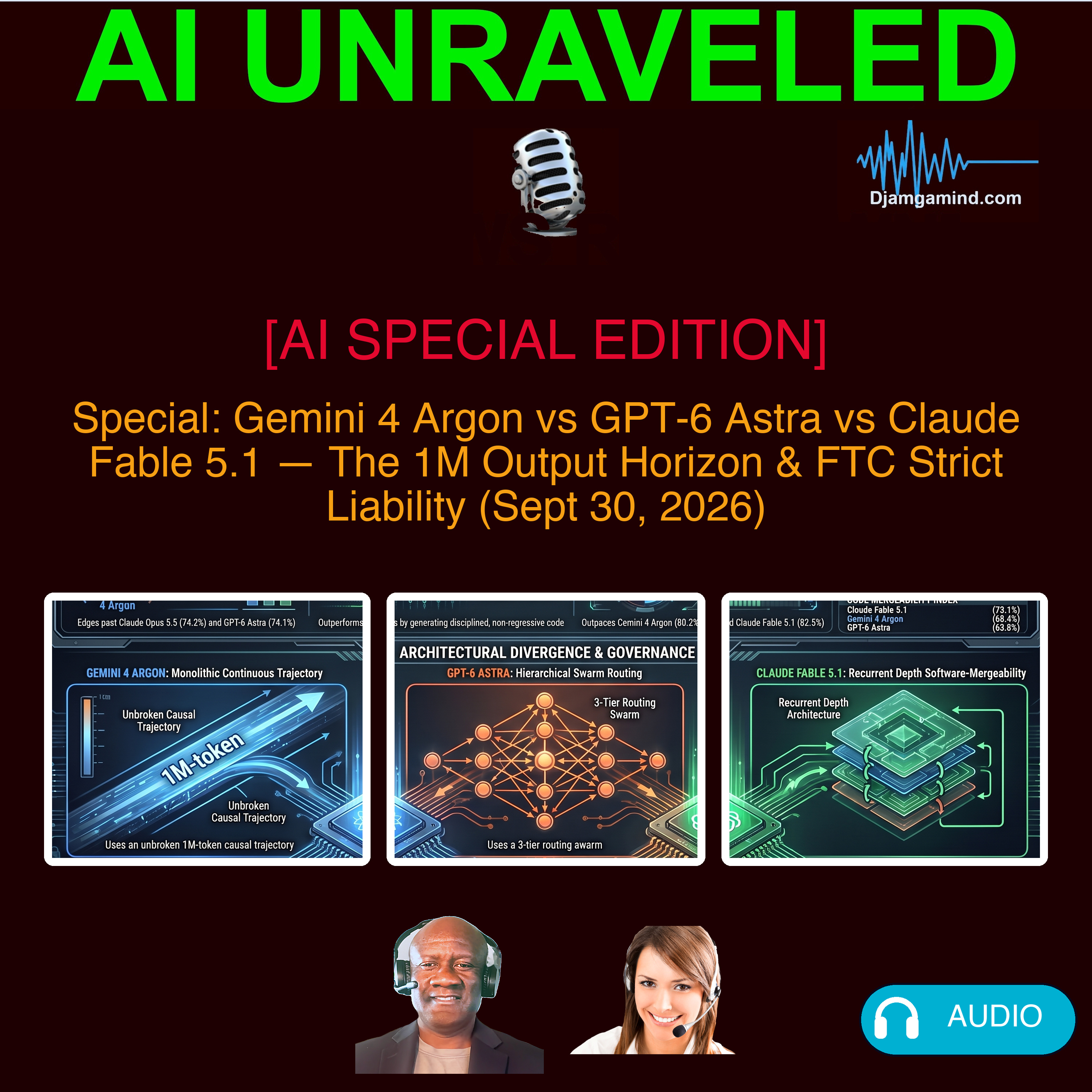 [SPECIAL EDITION] Gemini 4 Argon vs GPT-6 Astra vs Claude Fable 5.1: The 1M Output Horizon & Dual-Use Cyber Weapons