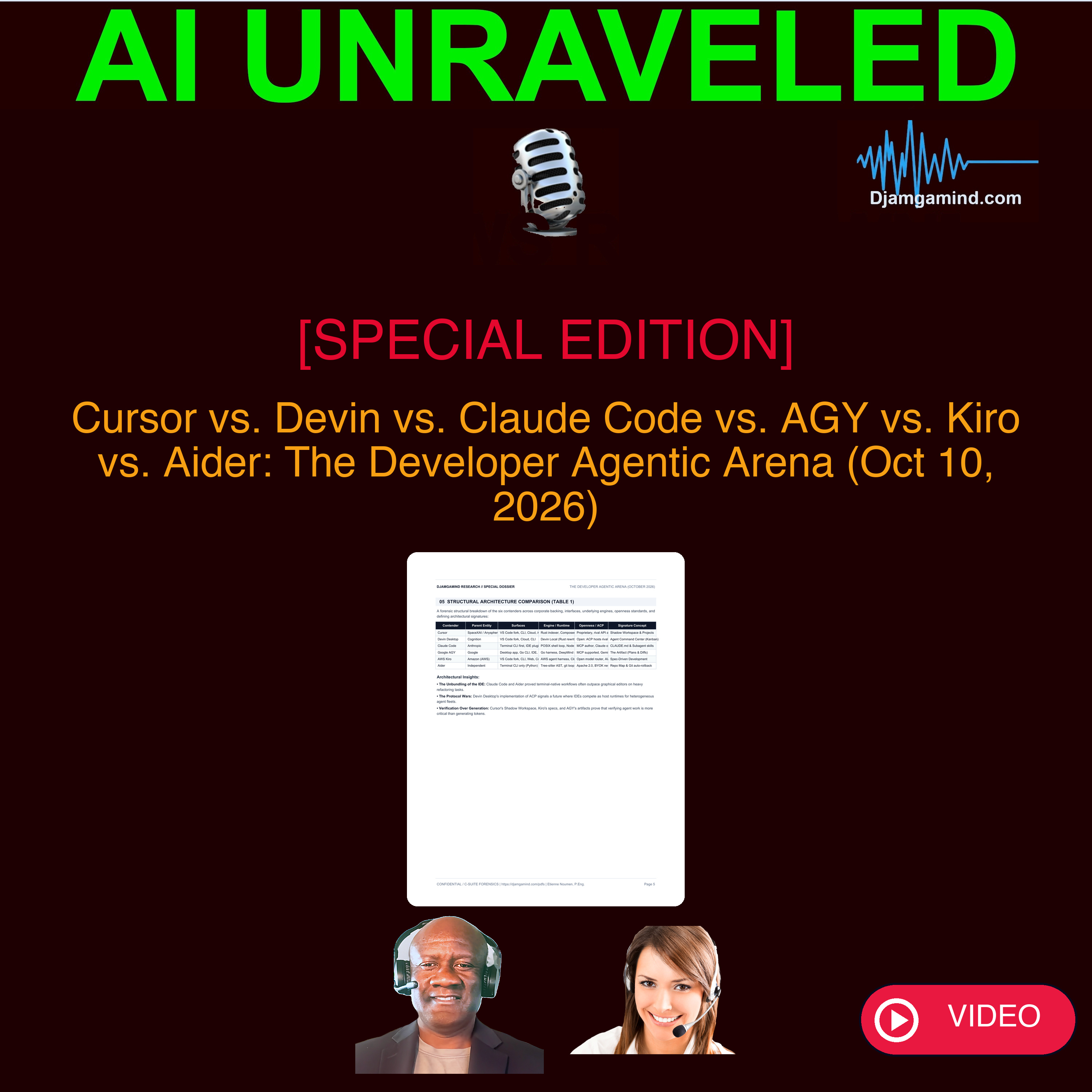 [SPECIAL EDITION - VIDEO] THE DEVELOPER AGENTIC ARENA: CURSOR vs. DEVIN DESKTOP vs. CLAUDE CODE vs. AGY vs. KIRO vs. AIDER (OCTOBER 10 2026)