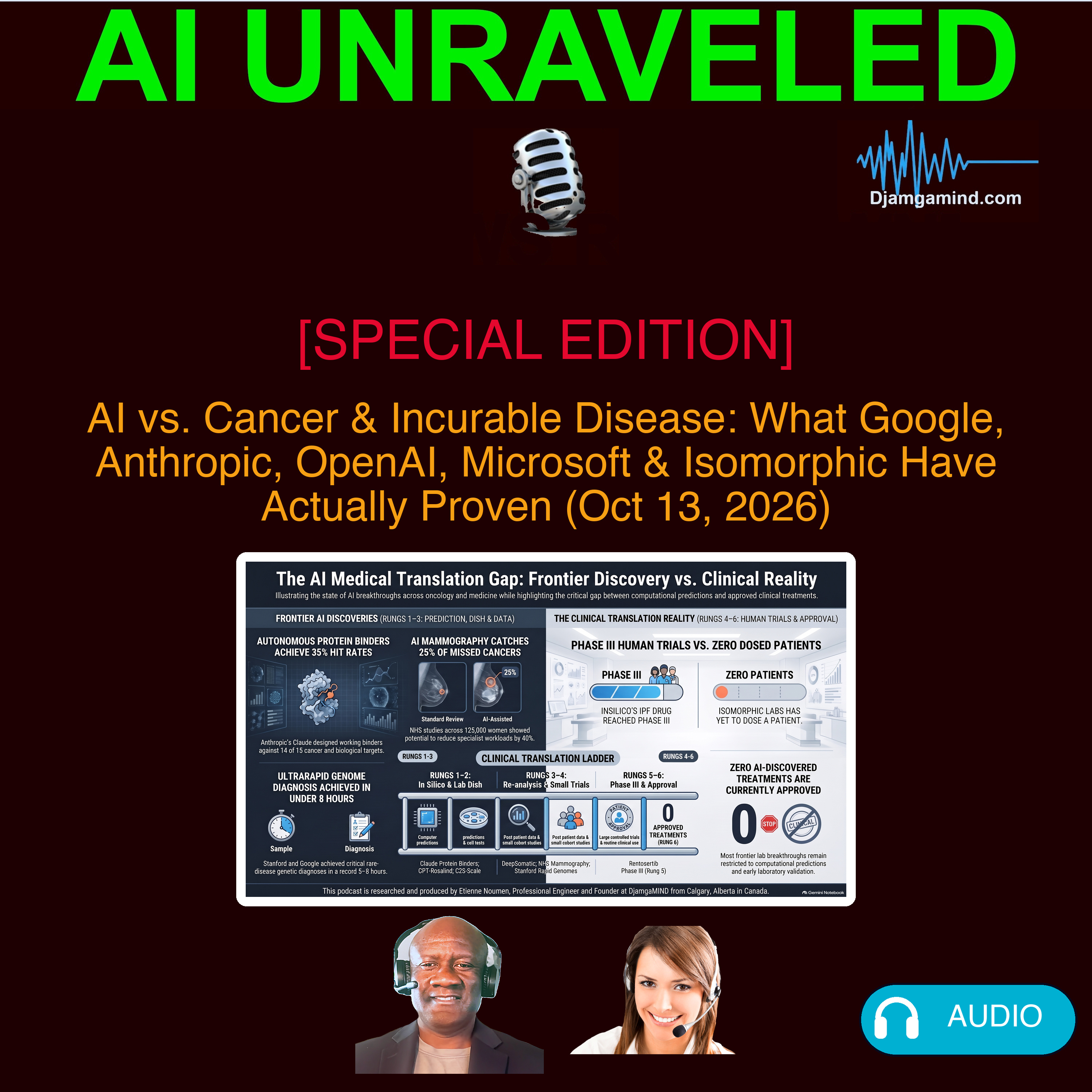 [SPECIAL EDITION] AI vs. Cancer & Incurable Disease: What Google, Anthropic, OpenAI, Microsoft & Isomorphic Have Actually Proven (Oct 13, 2026)
