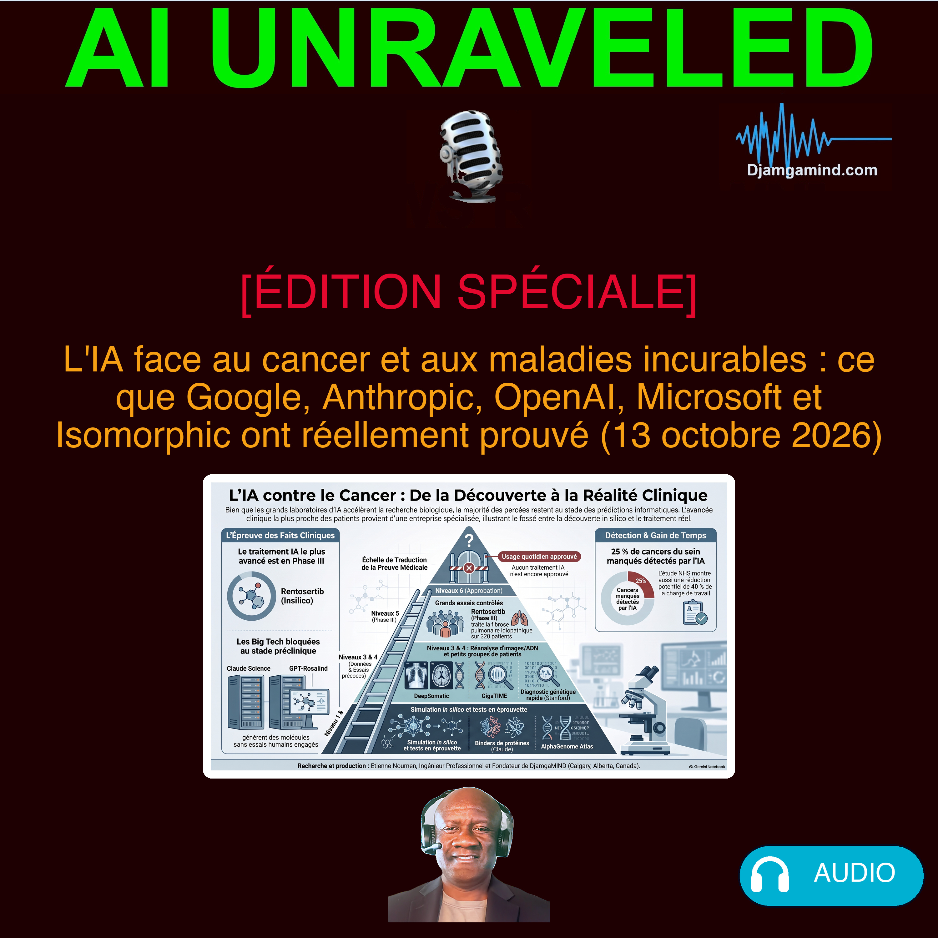 [ÉDITION SPÉCIALE] L'IA face au cancer et aux maladies incurables : ce que Google, Anthropic, OpenAI, Microsoft et Isomorphic ont réellement prouvé (13 octobre 2026)